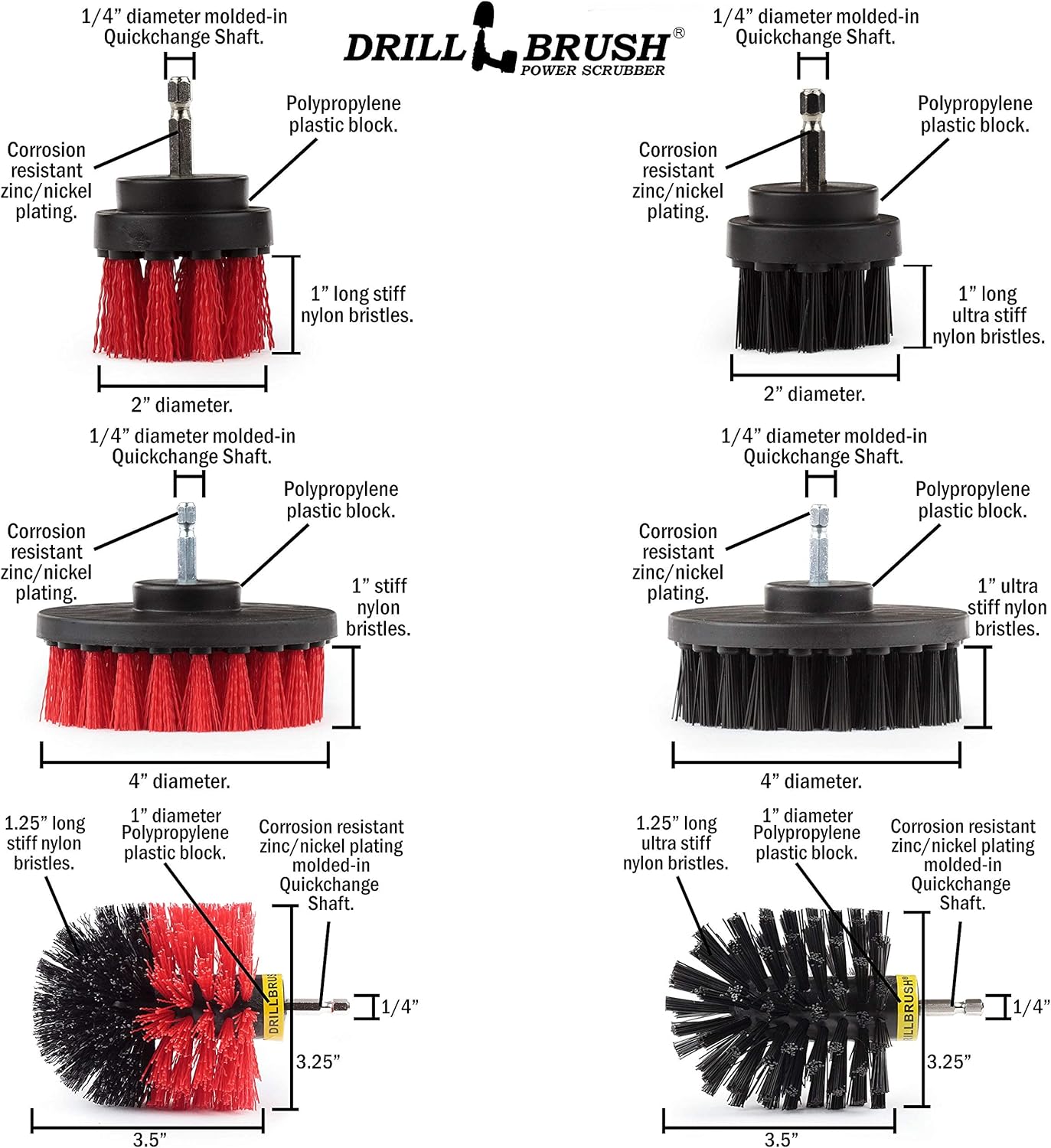 Tired of scrubbing and not Making Any Progress? This Bundle Will Save Your time and Effort Allowing You to get The Toughest Messes Cleaned up in a Jiffy
