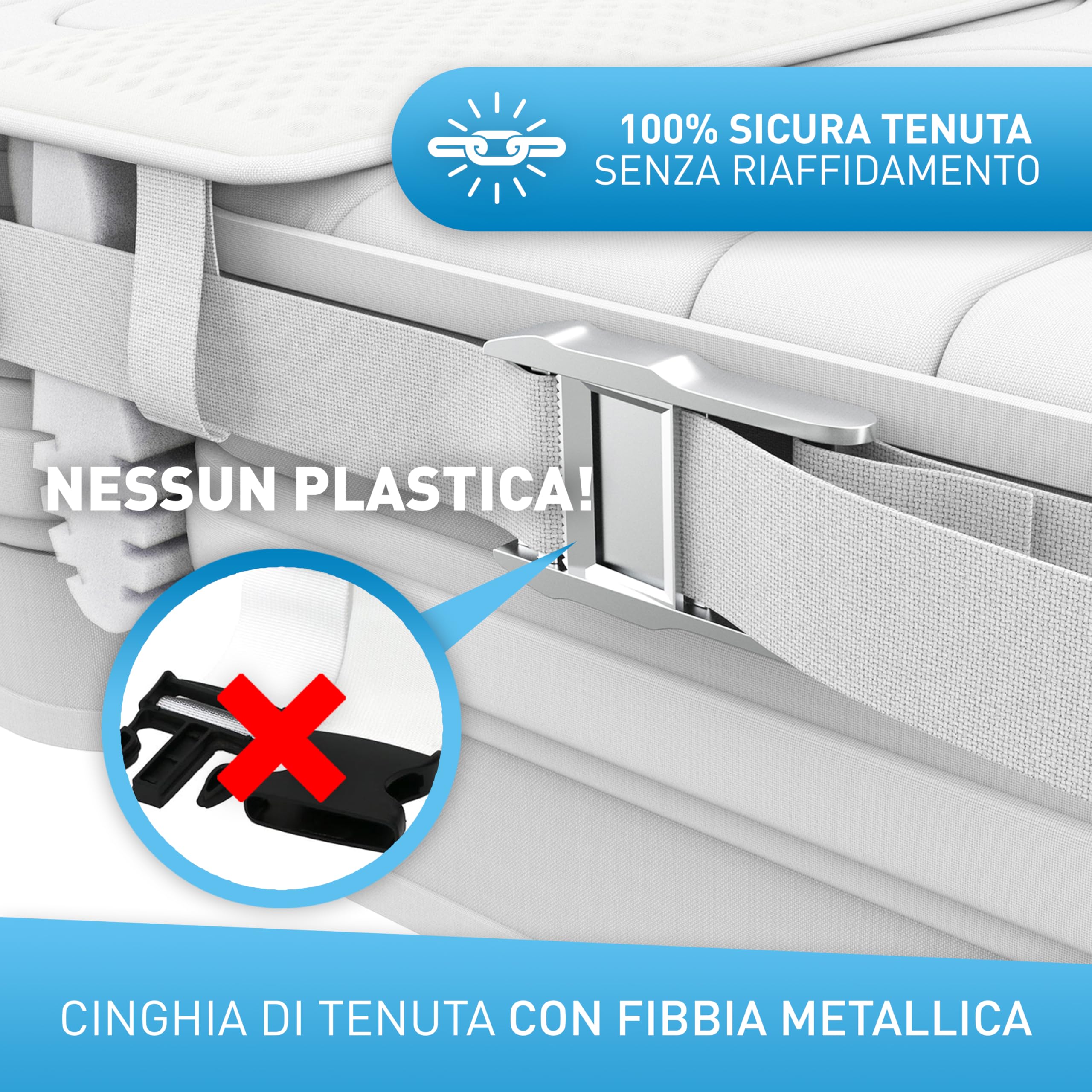 FLIPLINE Ponte dell'amore per materassi all-in-One Premium Set [200 x 18 cm, per Famiglie e Coppie con Rivestimento antistrappo, Cinghia di Tensione e Borsa per Il Trasporto, Cuneo per materassi