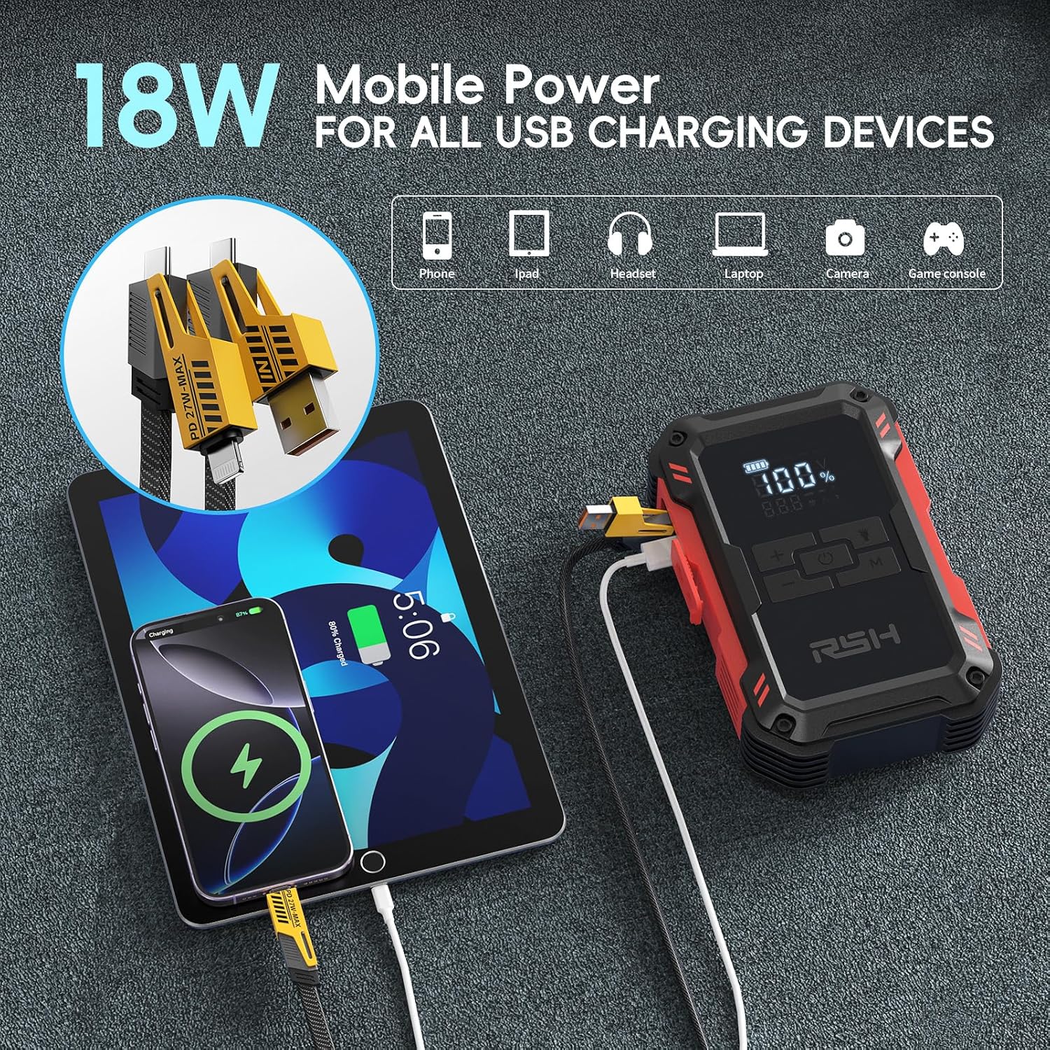 Car Jump Starter with Air Compressor 4000A Peak Battery Jump Starter 12V 150PSI Jump Box (up to 9L Gas,7.0L Diesel Engine) Auto Booster,LED Light & 15000MA with 65W USB Quick Charger and Type C - Image 9