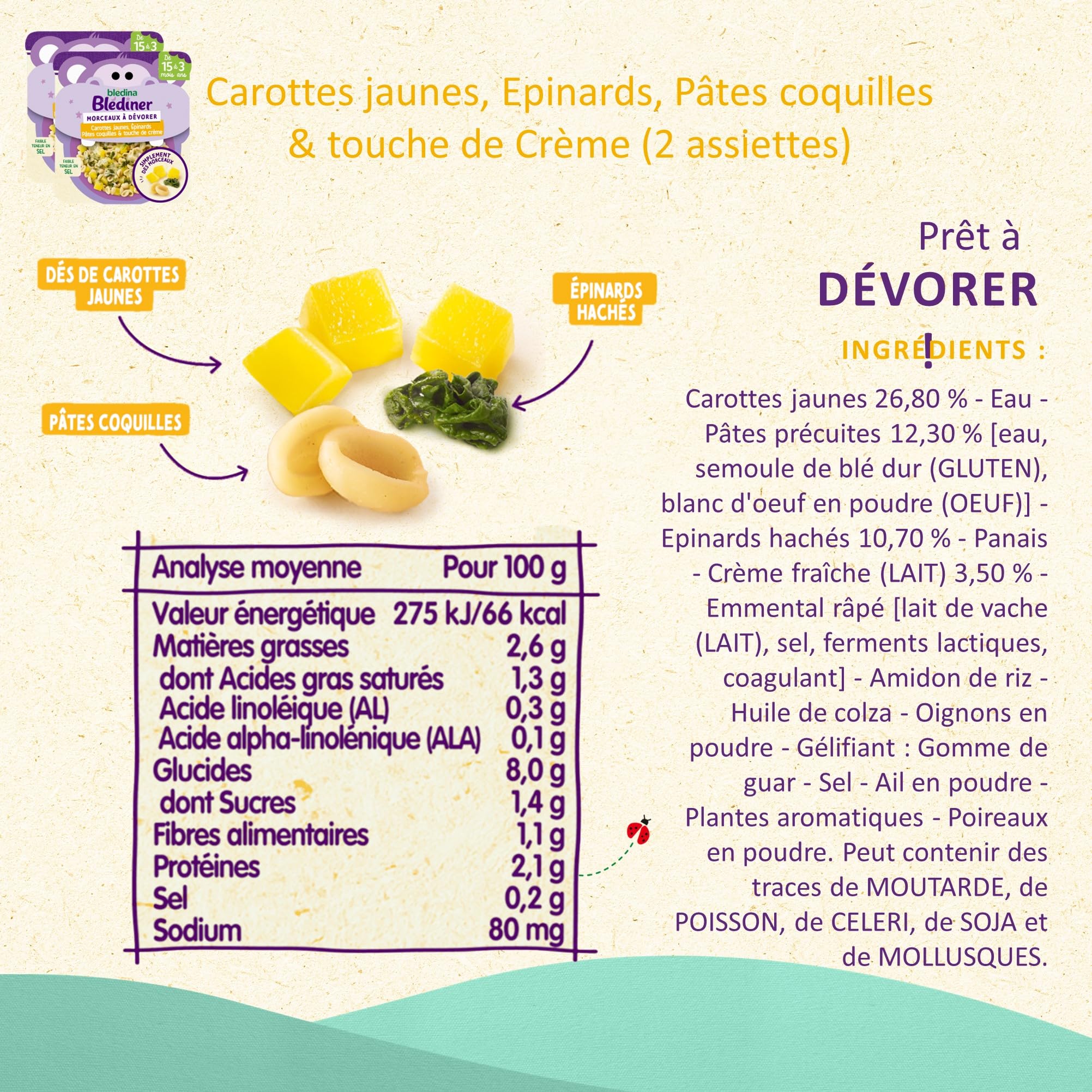 Blédina - Morceaux à Dévorer - 10 petits plats pour bébé - Repas midi et soir - Dès 15 Mois - 7 recettes - Pack de 10 (L'emballage peut varier)