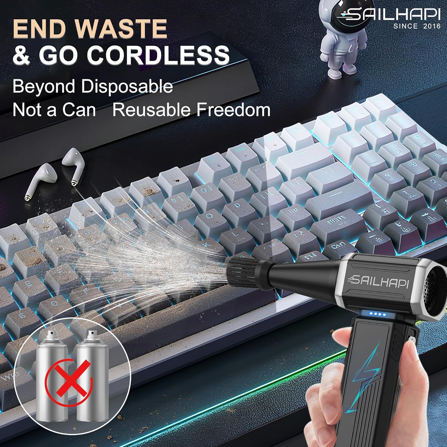 Powerful Air Duster 300000RPM, Handheld Office Duster Blower Replaced Can of Air, Rechargeable Durable Small Blower for PC Gamers, Barber, Laptop & Snow Removal, Birthday Gifts for Dad