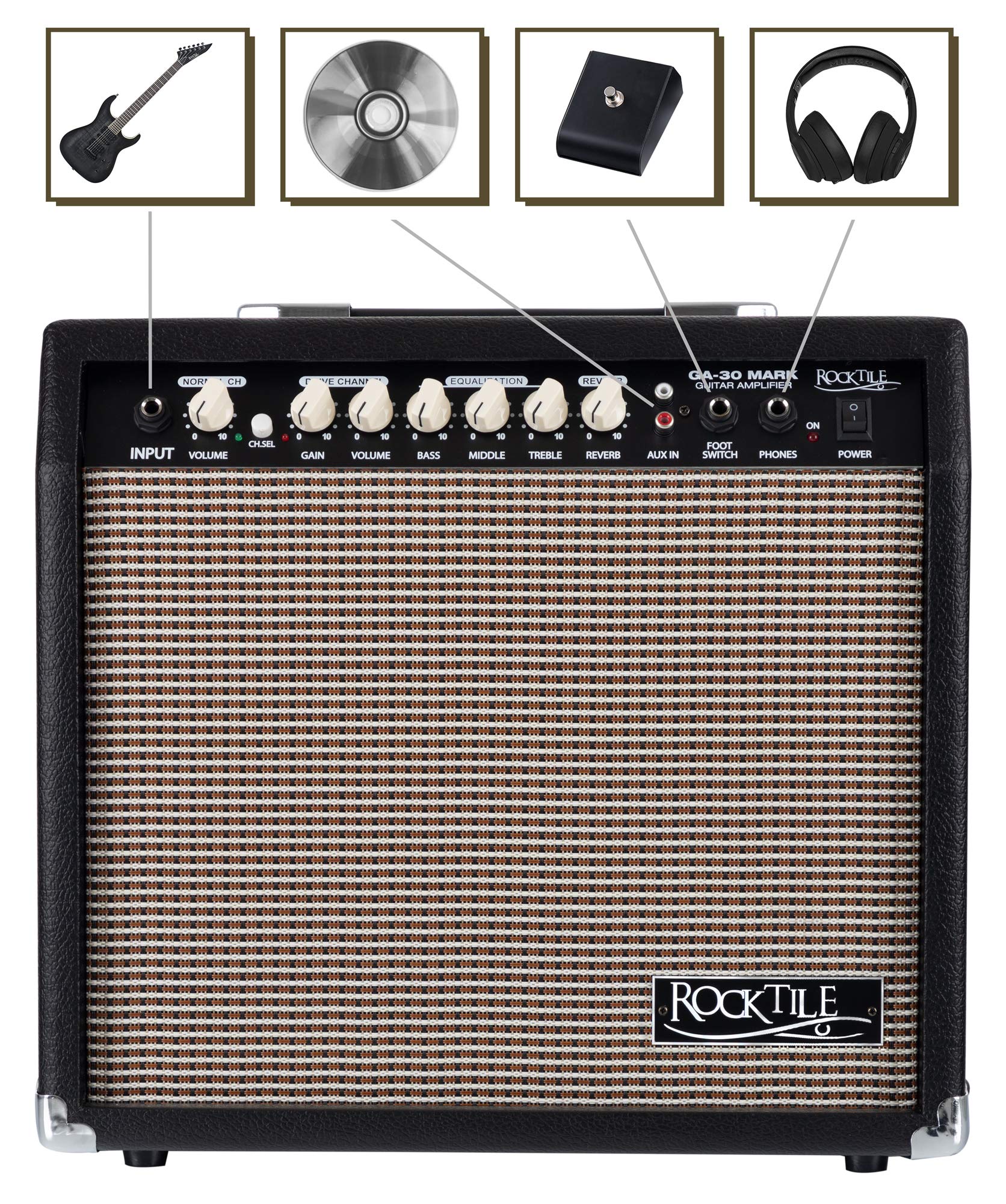 Rocktile Pro MM150-TR Set Chitarra Elettrica con Amplificatore, Inlays: Dot | Modello: MM150-TR, Corpo: Tiglio, Top fiammato, Manico: acero avvitato, 2 pickup Humbucker, 22 tasti jumbo, Tastiera in acero