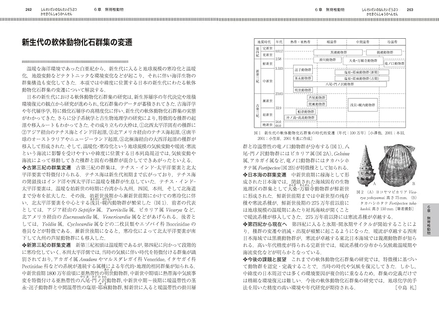 古生物学事典 古生物学事典 | 日本古生物学会 |本 | 通販 | Amazon