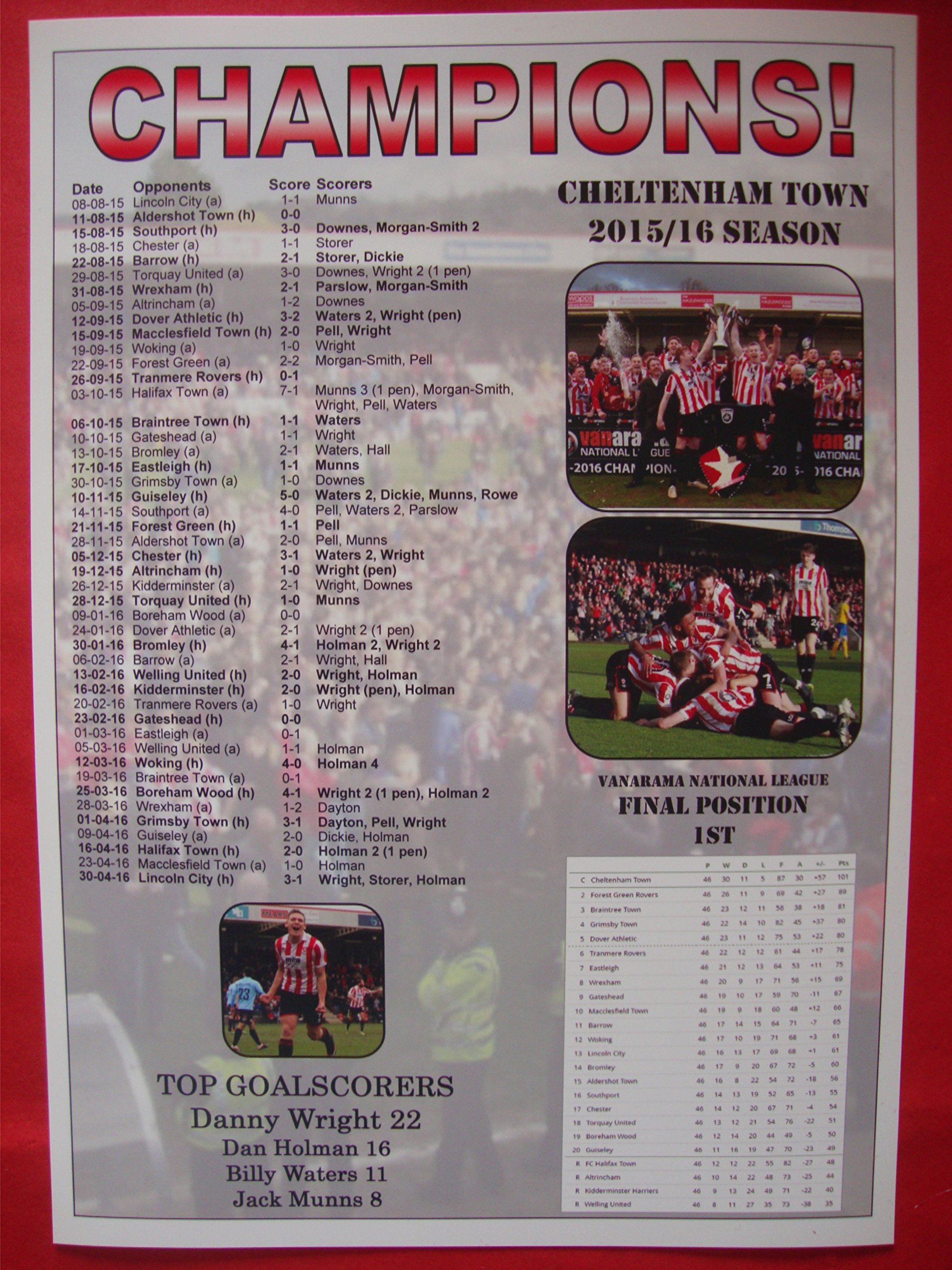 Lilywhite Multimedia Cheltenham Town Vanarama National League Champions 2016 - Souvenir Print