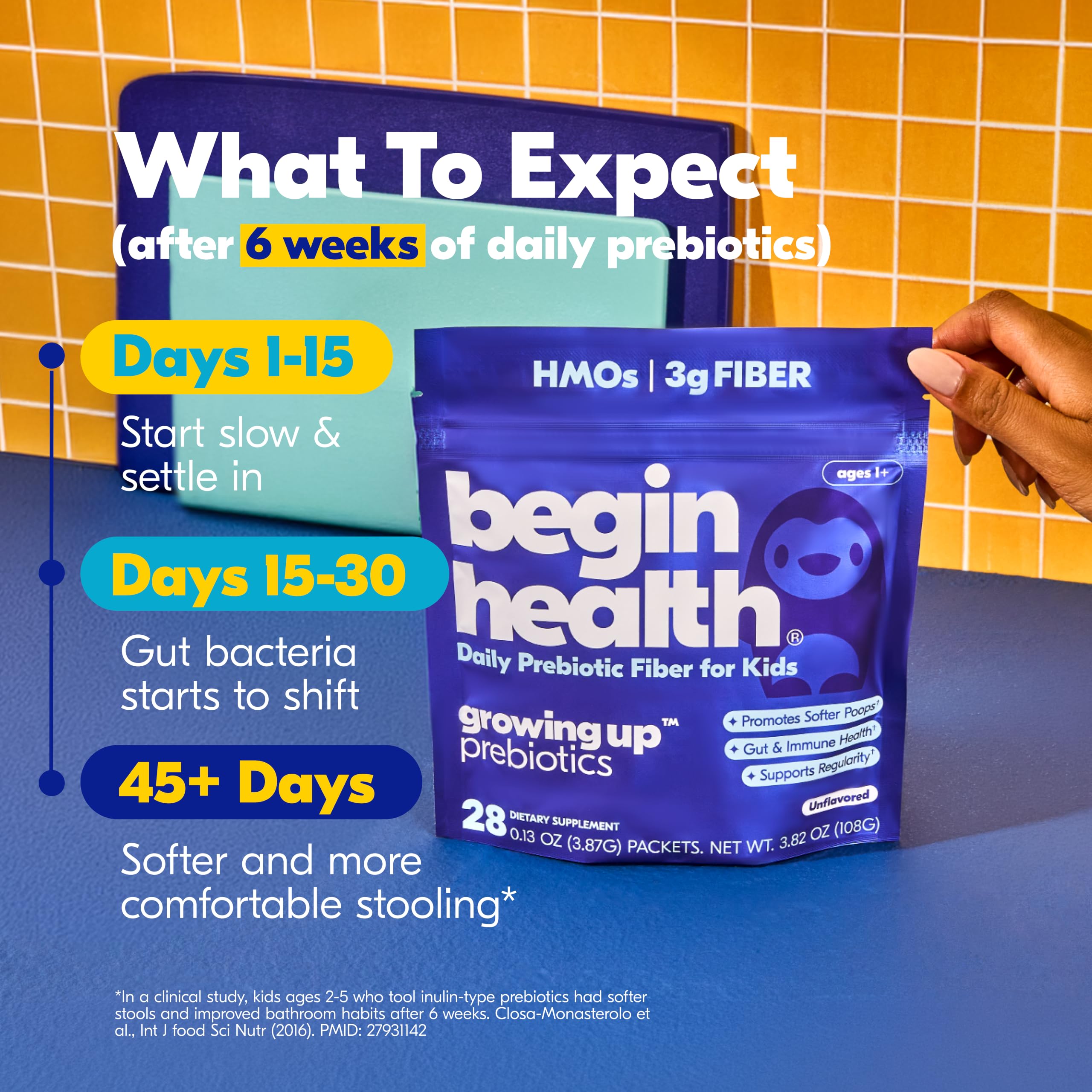Begin Health | Daily Growing Up® Prebiotics for Kids | Unflavored 28 Packs — Amazon image 6