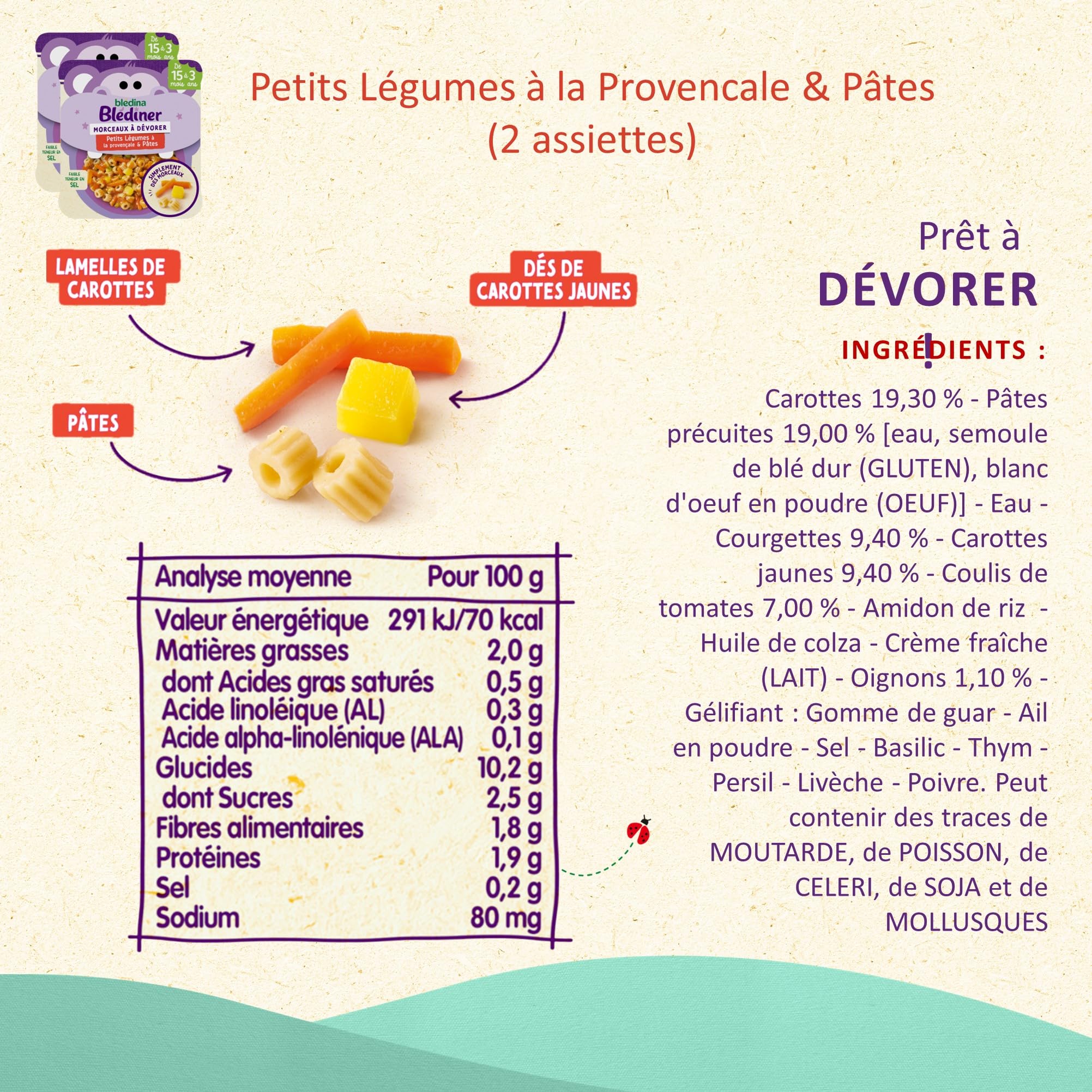 Blédina - Morceaux à Dévorer - 10 petits plats pour bébé - Repas midi et soir - Dès 15 Mois - 7 recettes - Pack de 10 (L'emballage peut varier)