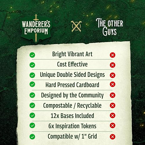 Miniatura 4 de Miniaturas Planas Duras para Miniaturas de D&D con Bases Escala de 28mm - 32mm Juego de Inicio de Calabozos y Dragones 5e