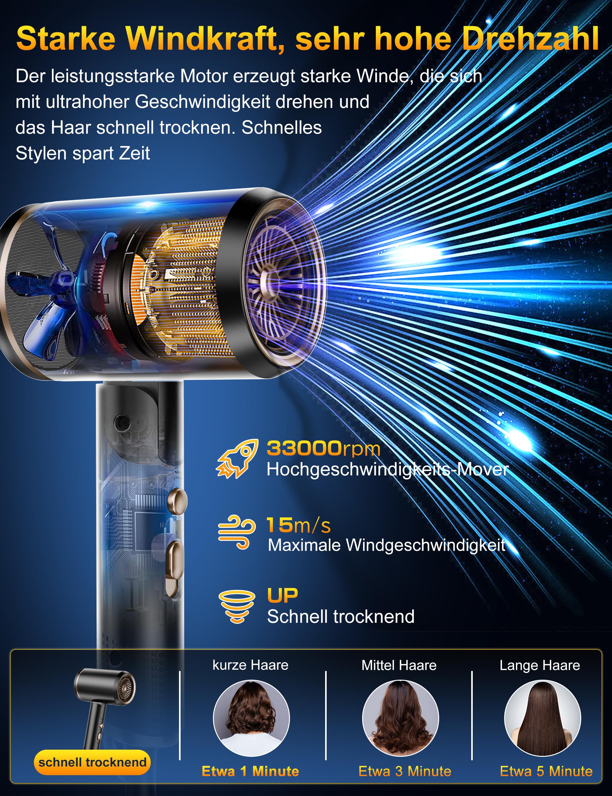 Föhn AC Motor 2400W Klappbar Ionen Haartrockner,Profi Fön Reisefön mit Heiß-/Kalttaste, 3 Heiz, Schnelltrocknen Hair Dryer,Salon Haarföhn mit Diffusor & Aufbewahrungstasche (Schwarz)