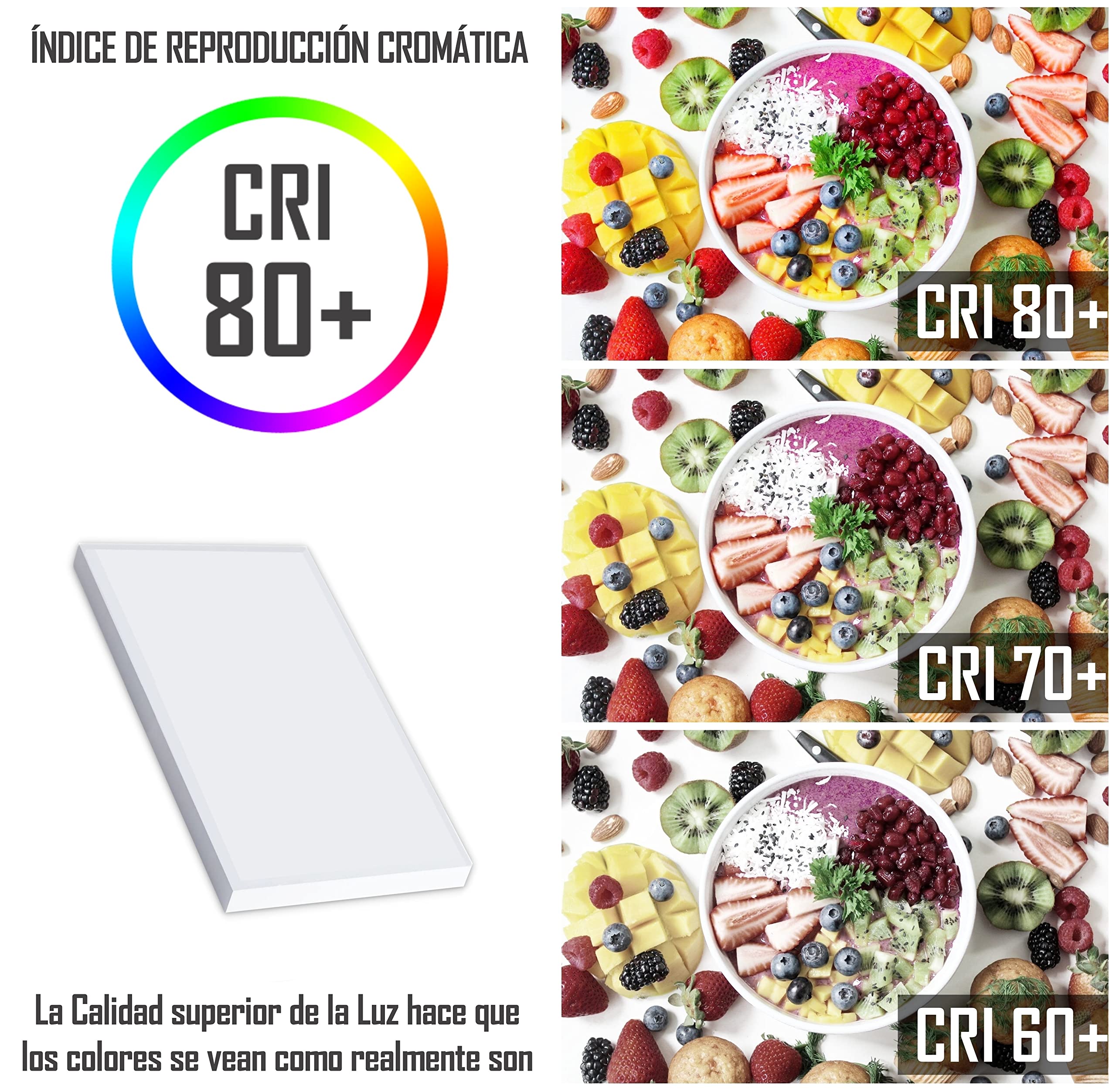 Panel LED Superficie Cocina, Panel LED Superficie, Panel LED Cocina, Plafón LED para techo LED Cocina, Plafones LED, Pantalla LED 60x30, 30W Blanco Frío 6500ºK (Pack 1)