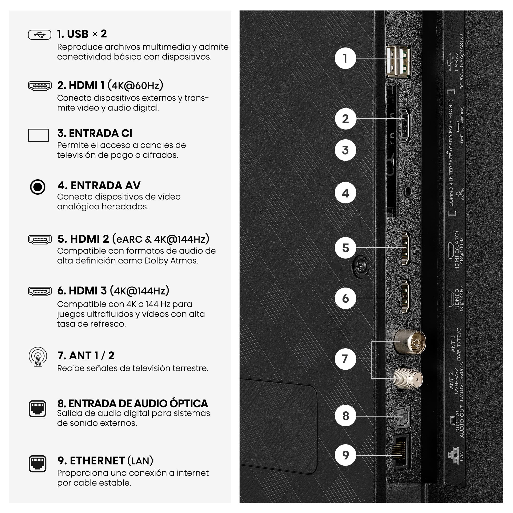Hisense 43E7Q Pro - QLED Smart TV 43 Pulgadas, Modo Juego 144 Hz Nativos, Hi-QLED Color, Dolby Vison.Atmos, Imágenes IA, Smooth Motion IA, AMD FreeSync Premium Pro, HDR10+Gaming