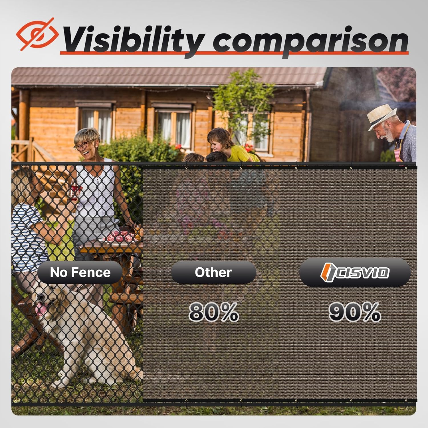 4ft x50ft Privacy Screen Fence 90% Blockage Heavy Duty Protective Covering Mesh Fencing for Outdoor Patio Pool Balcony Brown