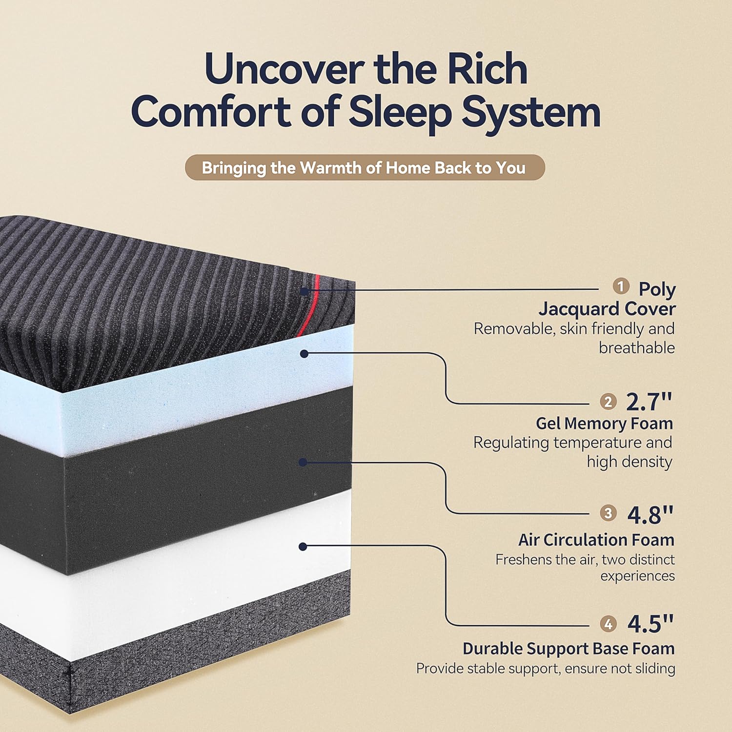 Experience Ultimate Comfort: BedsPick 12-Inch Queen Memory Foam Mattress Review