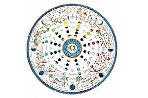 2024 Lunar Moon Map | Moon Phases, Astrological Seasons and Wheel of the Year
