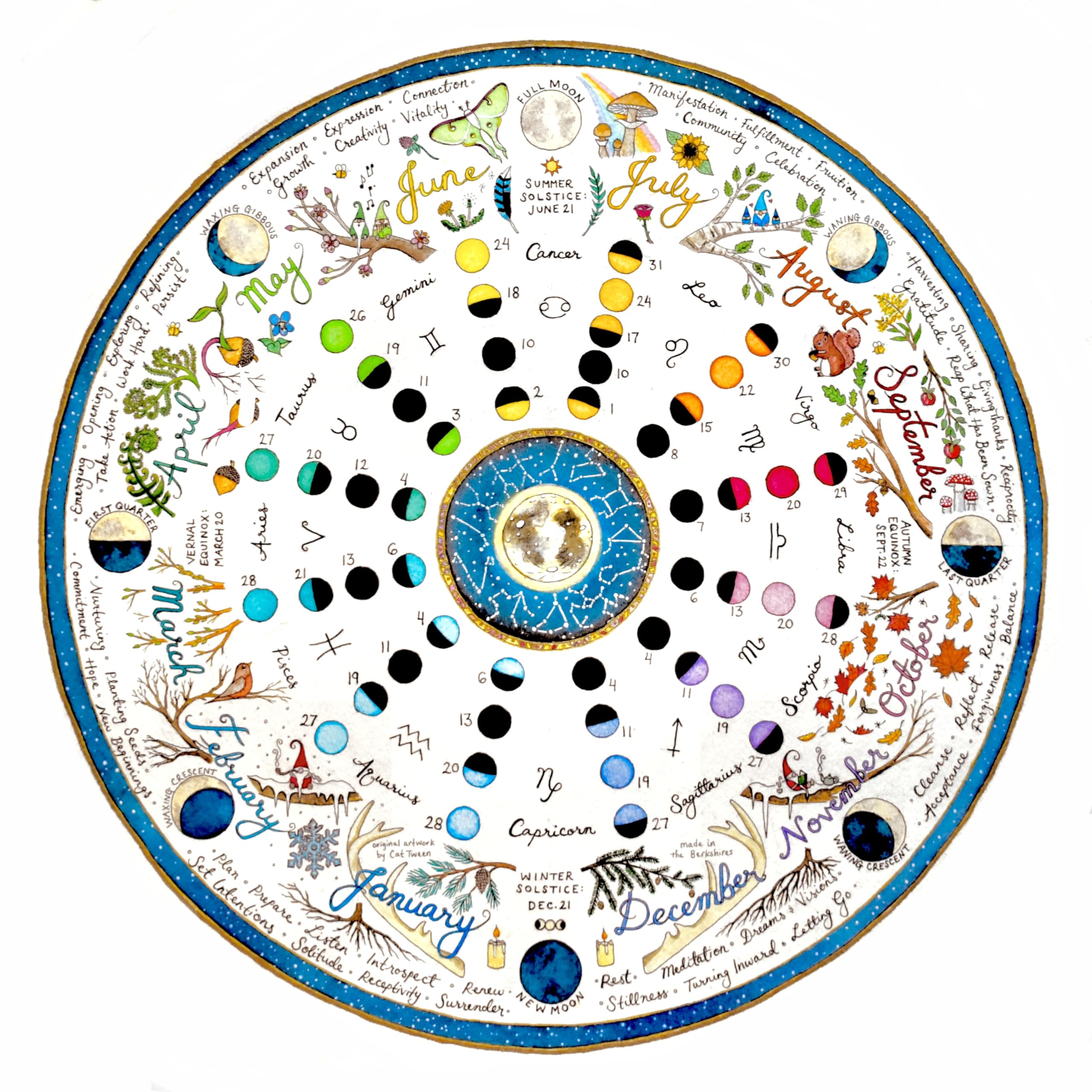 Amazon.com: Lunar Calendar 2026 | Wheel of the Year | Moon Phases