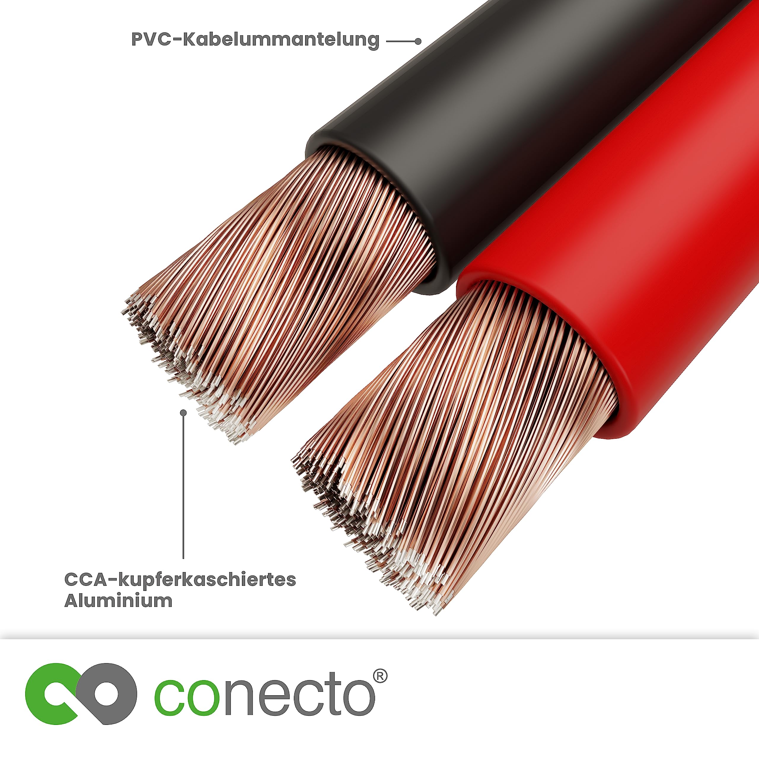 Cavo Elettrico Piatto Per Altoparlanti 2x1mm Bianco Euro/mt - Foto 8