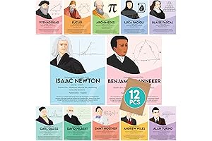 12 Math Posters for High School Classroom, 11x14in High School Math Classroom...