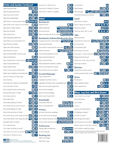 Mac OS Keyboard Shortcuts Quick Reference Training Tutorial Guide Cheat Sheet for macOS- Laminated