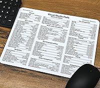 Vista 1 de Synerlogic Visual Studio Code Ultimate Keyboard Shortcut Guía de referencia para mousepad, goma antideslizante laminada premium (para PC)