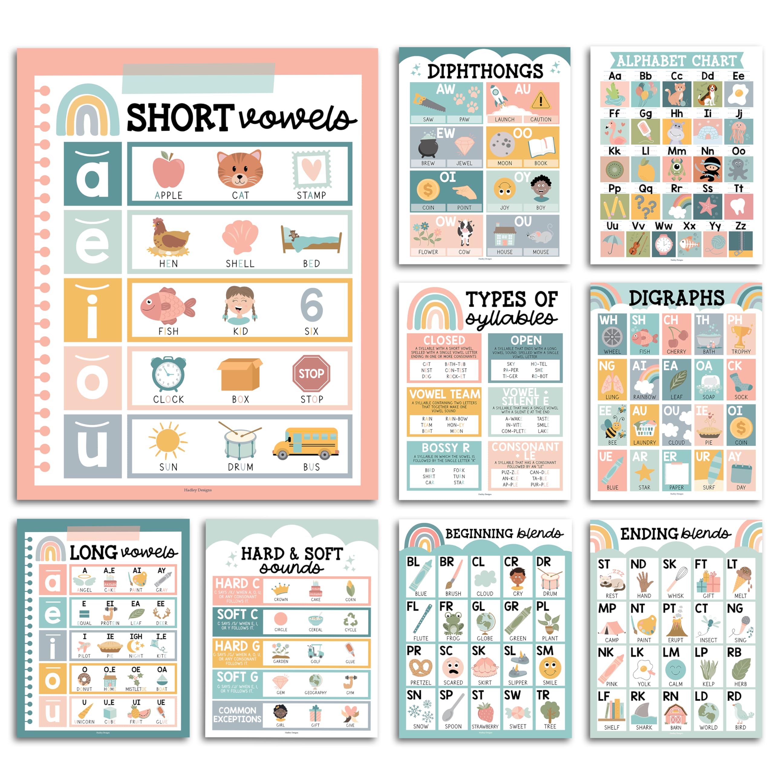 Hadley Designs 9 Sound Wall Classroom Phonics Posters - Covers Syllable Types, Vowels, Digraphs, and Blends - Durable, Compact for Classroom and Home Use - Boho Theme