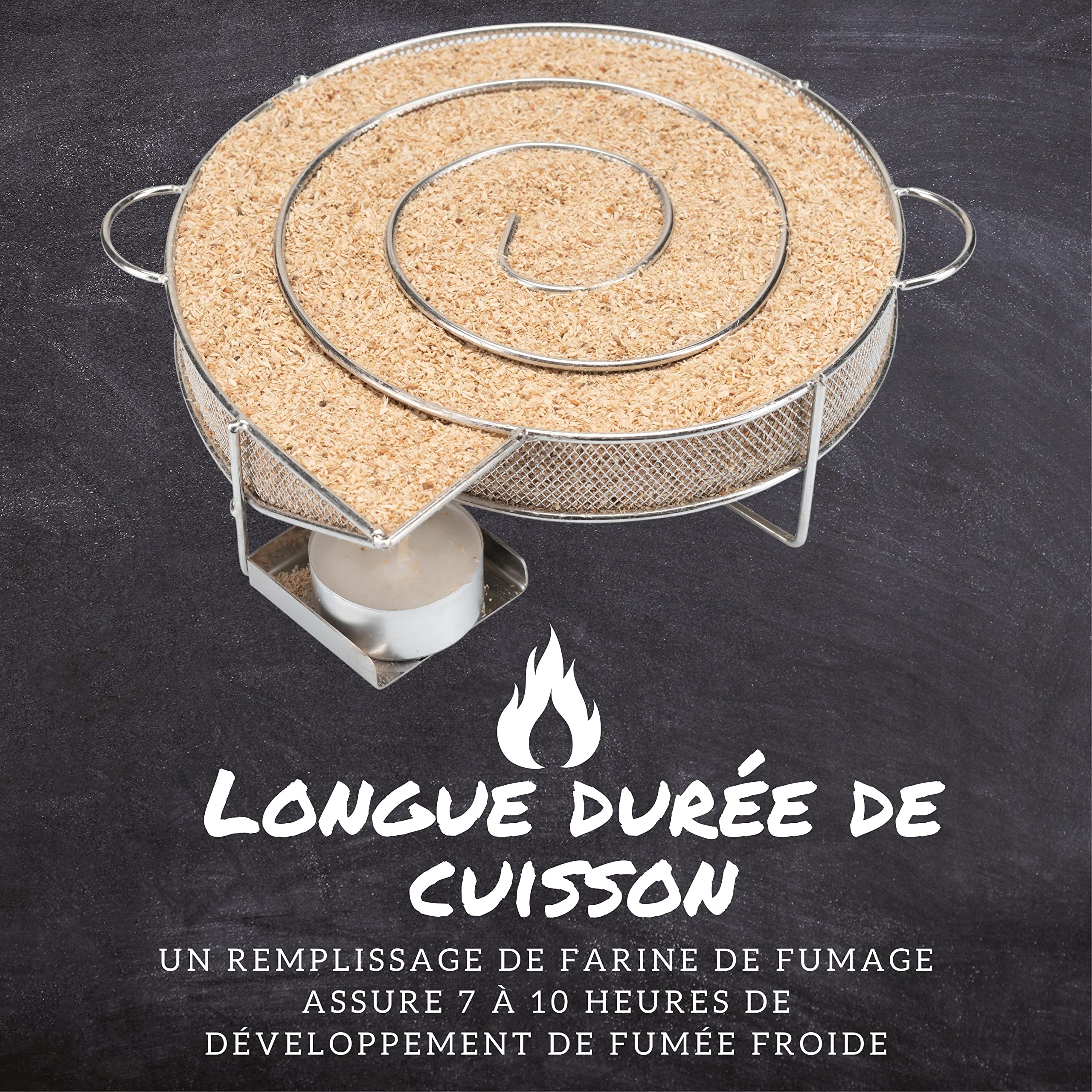 Generateur De Fumee Froide Pour Fumoir Serpentin Pour Fumoir Fumoir a Froid F