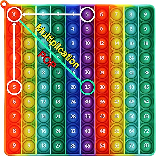 uguetes para la ansiedad de tabla de multiplicación, juegos de matemáticas para reventar burbujas, regalos para niños, adultos, familia, para disponible en Yaxa Colombia