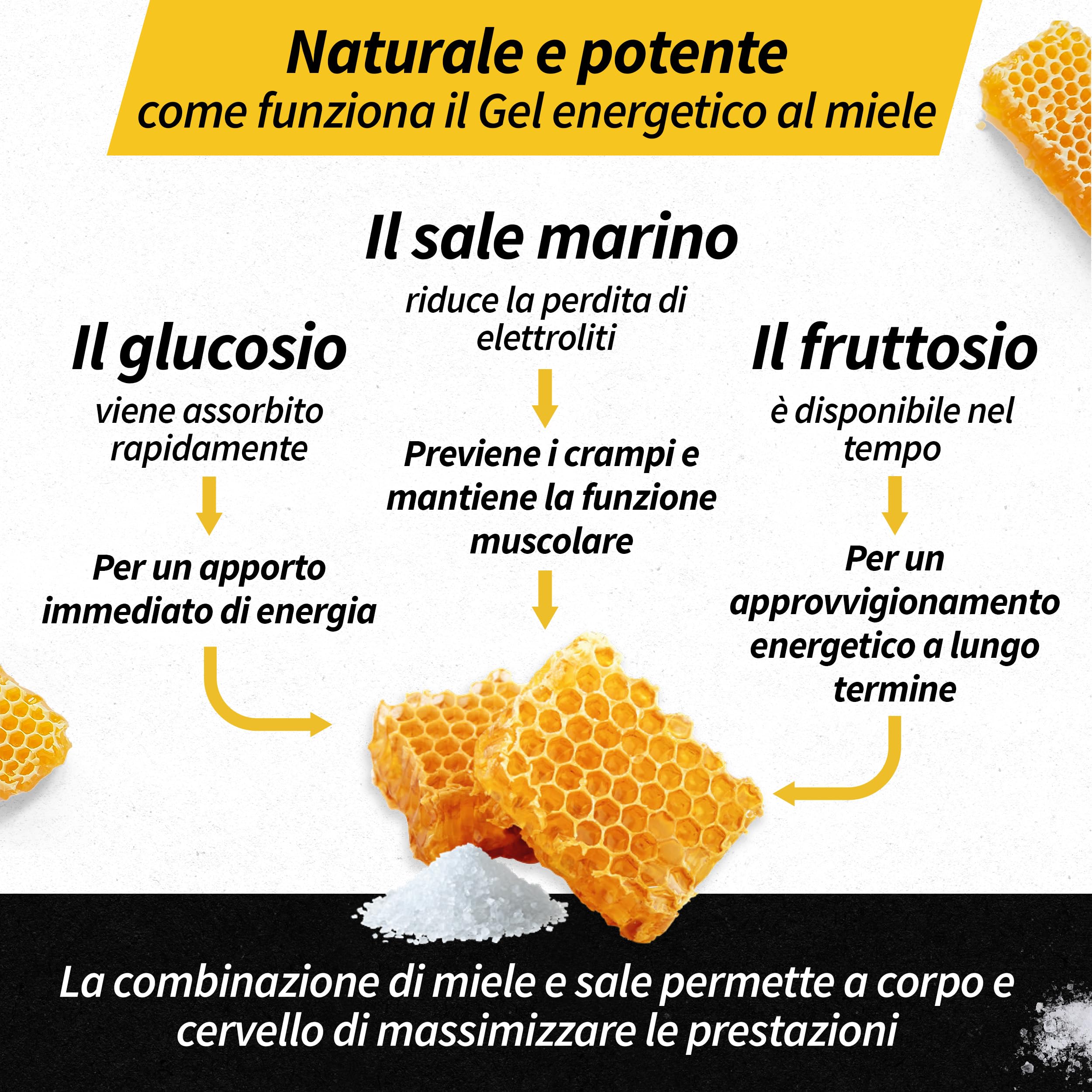 AEROBEE Gel energetico liquido - Miele & Sale 10x26g [100% energetico naturale al miele] delizioso gel sportivo adatto per sport di resistenza e corsa, con carboidrati