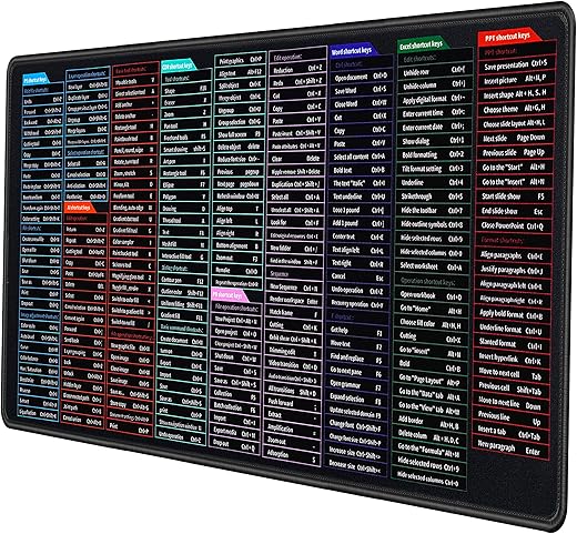 RiaTech 2mm Thick Extra Large Extended Gaming Mouse Pad, Non-Slip Rubber Base Surface Keyboard Desk Mat Mousepads for Laptop/Office (60 x 30cm…