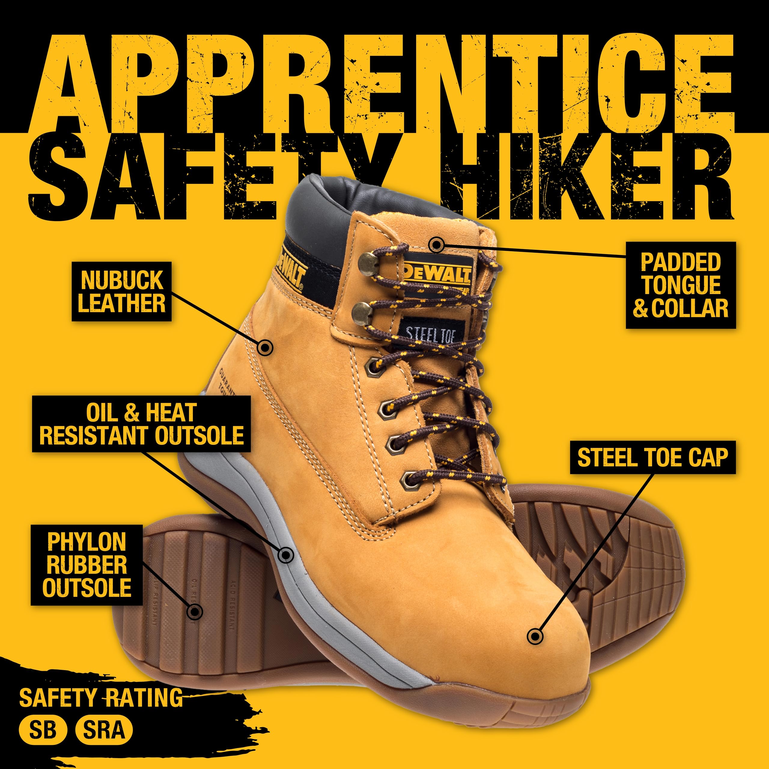 Dewalt apprentice black new arrivals