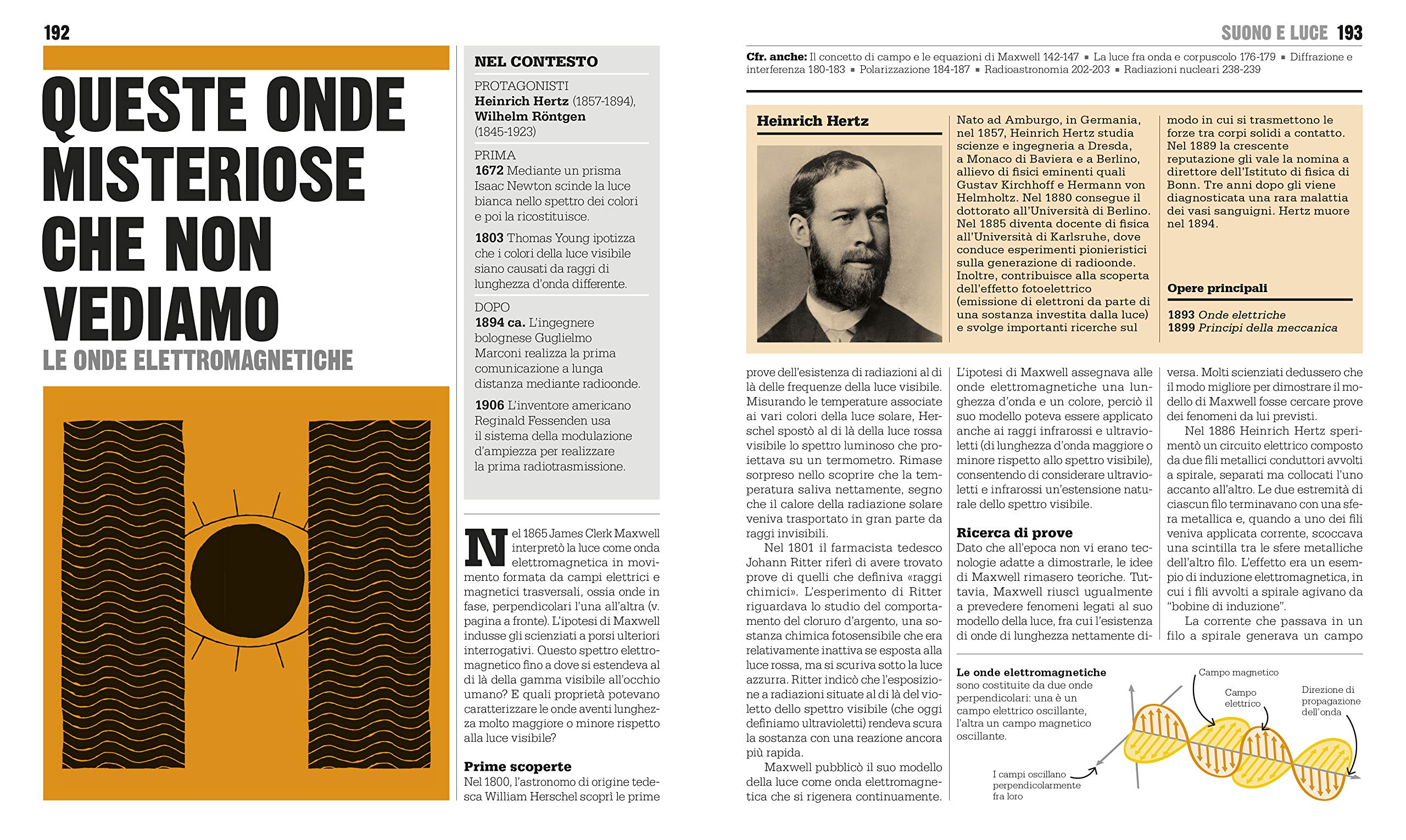 Il libro della fisica