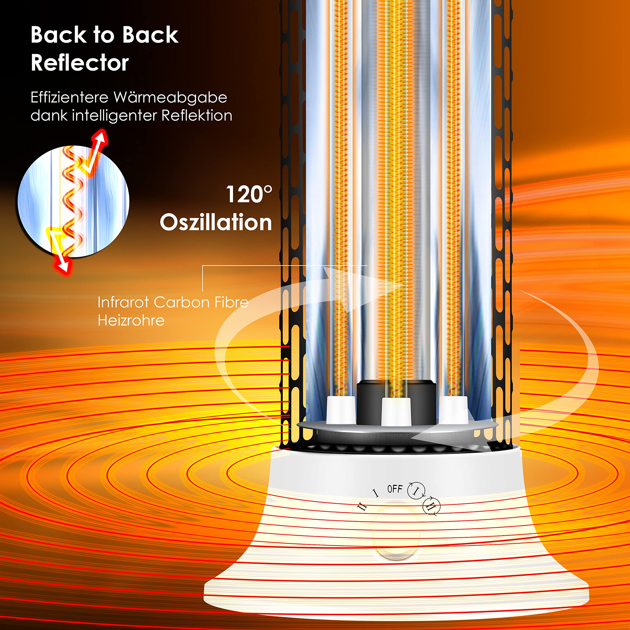 KESSER® Radiador de pie por infrarrojos, 1200 W, radiador eficiente energéticamente para interiores con oscilación de 360°, dispositivo de pie de calefacción por infrarrojos, calefacción eléctrica