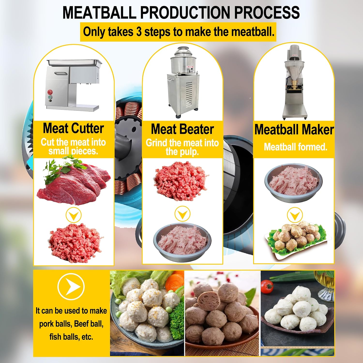 TECHTONGDA Commercial Meatball Forming Machine 1100W Electric Meatball Maker Machine with Six Models 18/22/26/28/30/32mm and 280-300 Pcs/min Production for Fish Ball Processing 110V