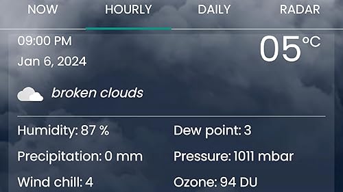 Weather Forecast Professional