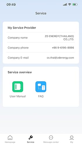 Zeeda E-home