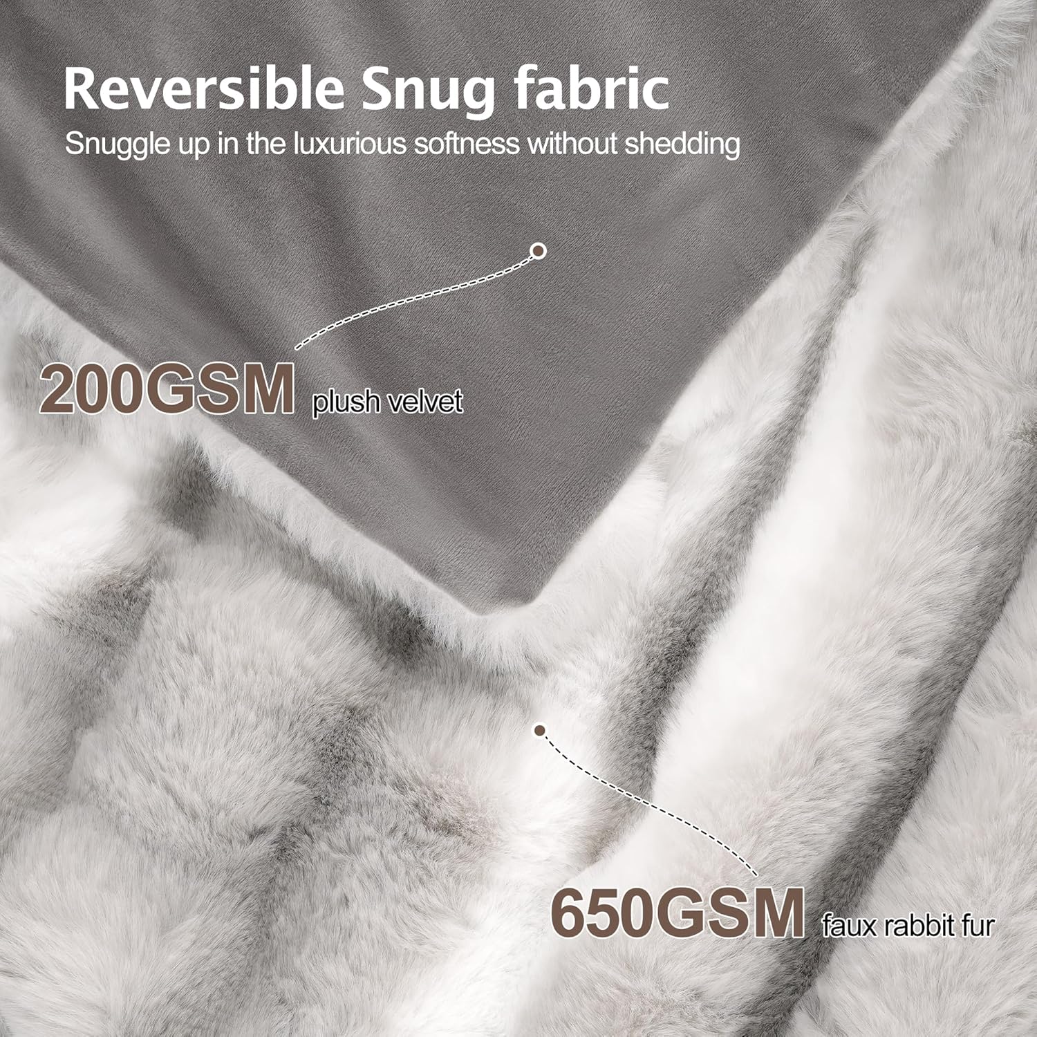 Plush Faux Rabbit Fur Throw Blanket – 850GSM Thick & Warm, Ultra Soft Fluffy Blanket for Couch, Bed, Sofa, Ideal Gift for Women, 50" × 60", Grey - Image 3