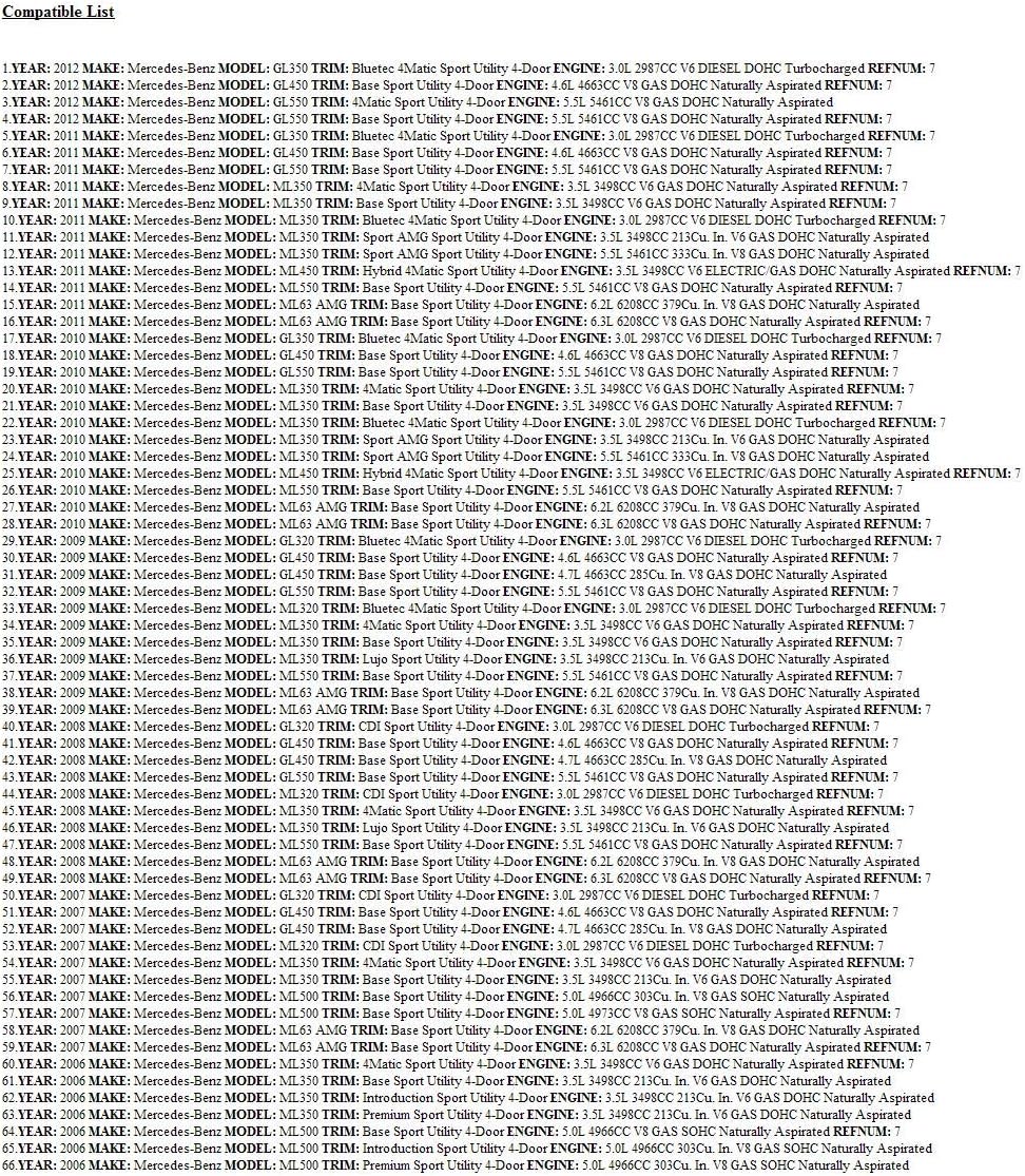 Mercedes-Benz 164 720 09 35, Door Lock Actuator Motor