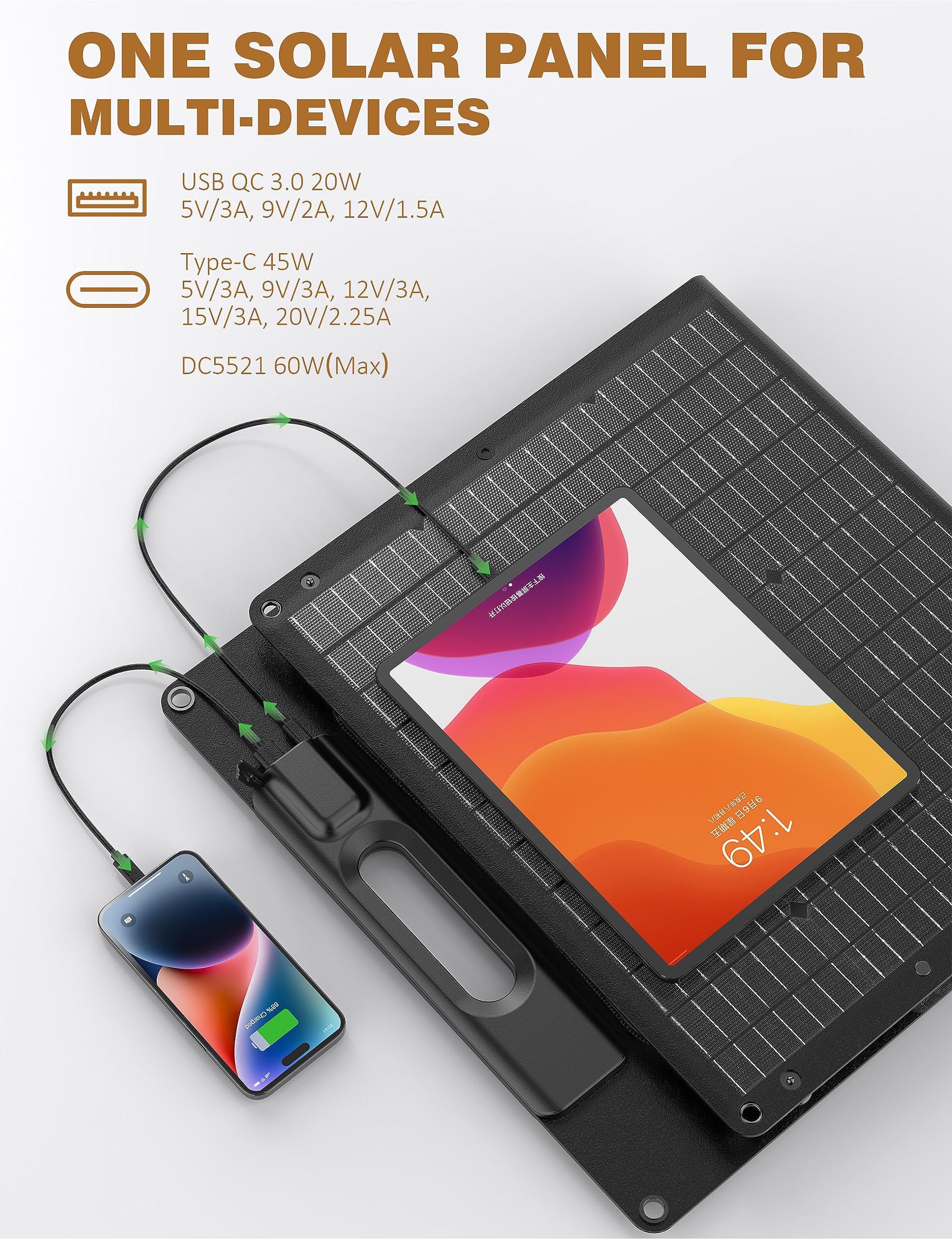 Rophie Składany panel słoneczny 60 W, przenośny monokrystaliczny panel słoneczny z wyjściem USB/typ C/DC 1,8 kg, ultralekki, IPX67 na kemping, podróż, do ogrodu, na balkon