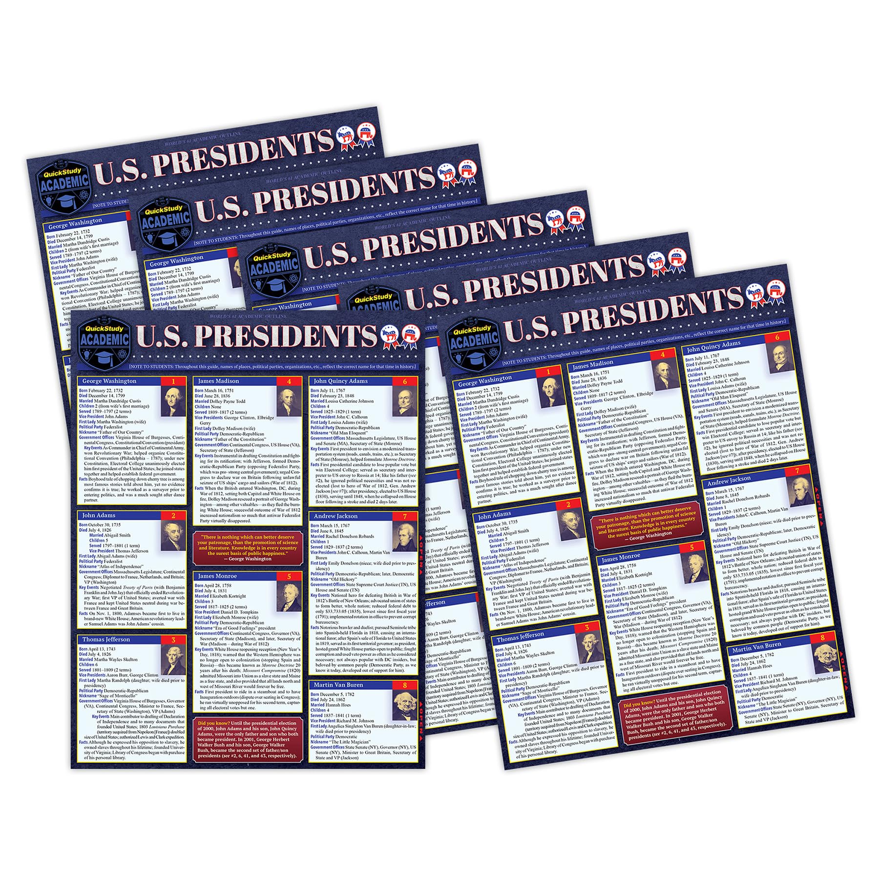 QuickStudy Laminated Study Guide, U.S. Presidents