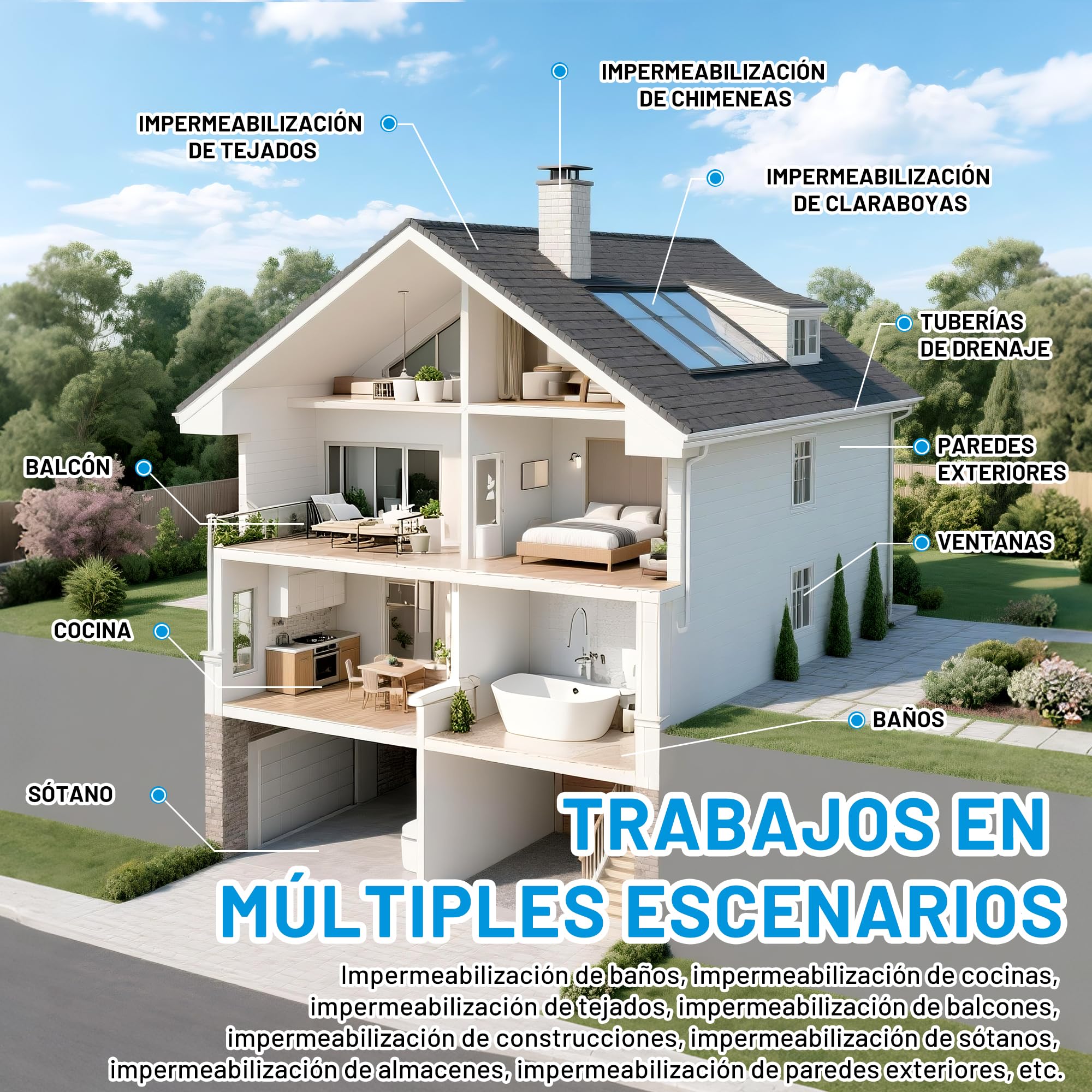 Impermeabilizante Transparente, Líquido Revestimiento Impermeable Reparador Waterproof Anti-Fugas, Sellador Invisible Impermeable para Interiores y Exteriores Pegamento Impermeable 4L