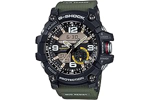 CASIO G-SHOCK GG-1000-1A5: The Ultimate Outdoor Timepiece