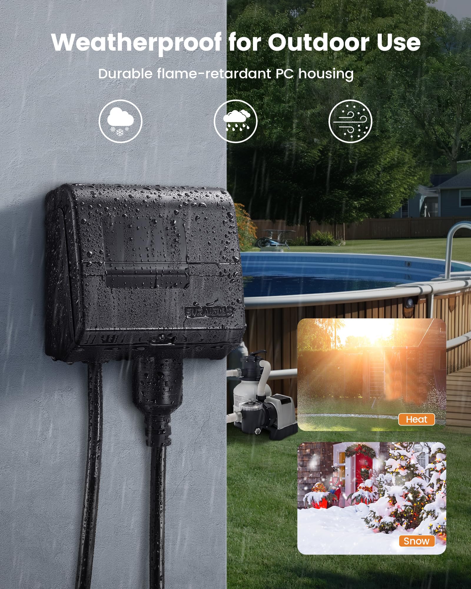 SURAIELEC Digitaler Pool-Timer für Aufstellpool, NEMA L5-20R Twist-Lock