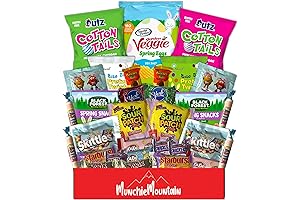 Boyfriend Easter Basket: Limited Edition Treat Delight for Your Sweetheart