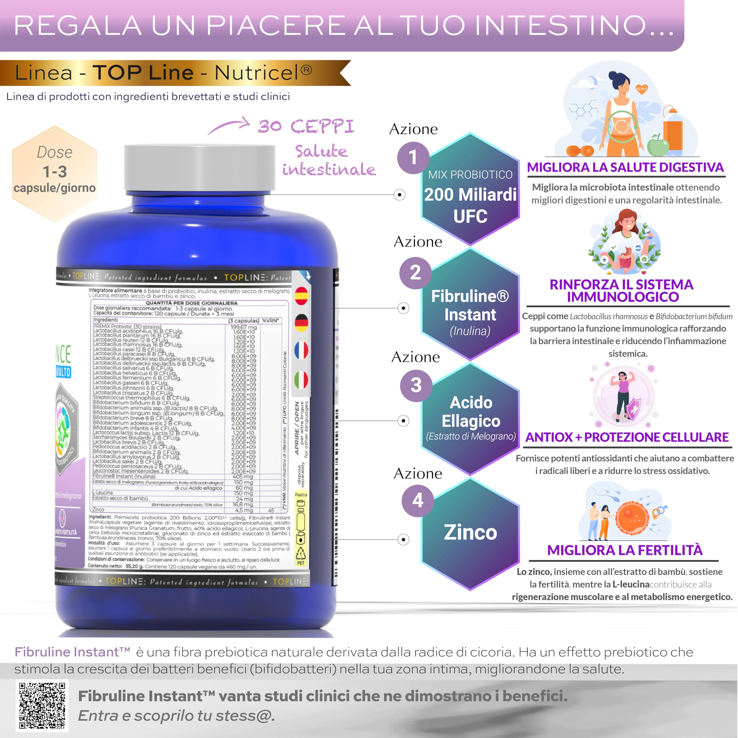 Fermenti Lattici Probiotici | Probiotici per Intestino | 200 Miliardi UFC/giorno + 30 Ceppi | Fermenti lattici + Zinco, Inulina ed Estratto di Melograno | Massima Concentrazione | Vegano | 120 Capsule