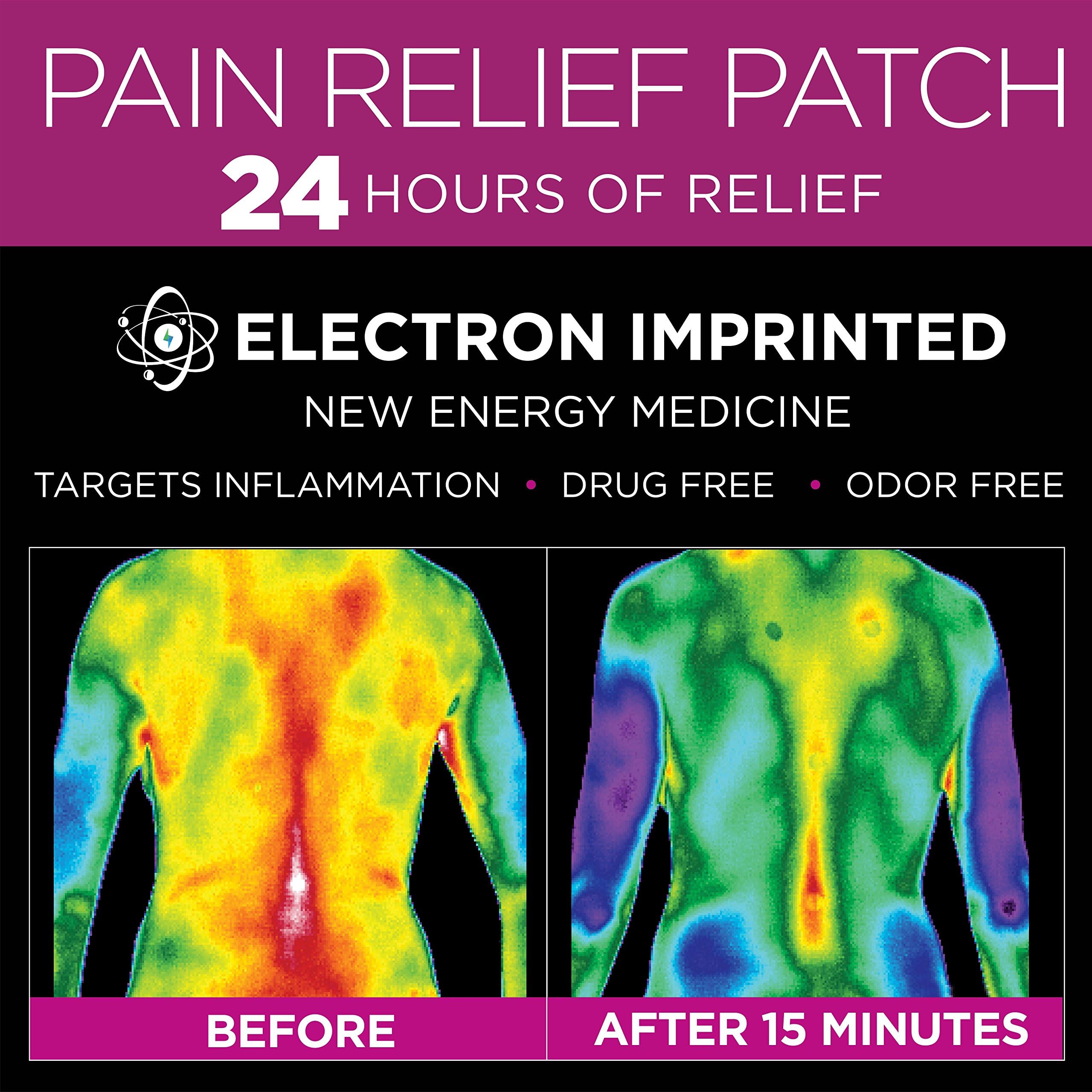 Luminas Pain Relief Patch (for Joint Pain, Back Pain, Hip Pain, Neck Pain, Headaches, Shoulder, Knee, Menstrual Cramps, Muscle Pain, Tendon Pain, Foot Pain, and Other Common Aches and Pains)