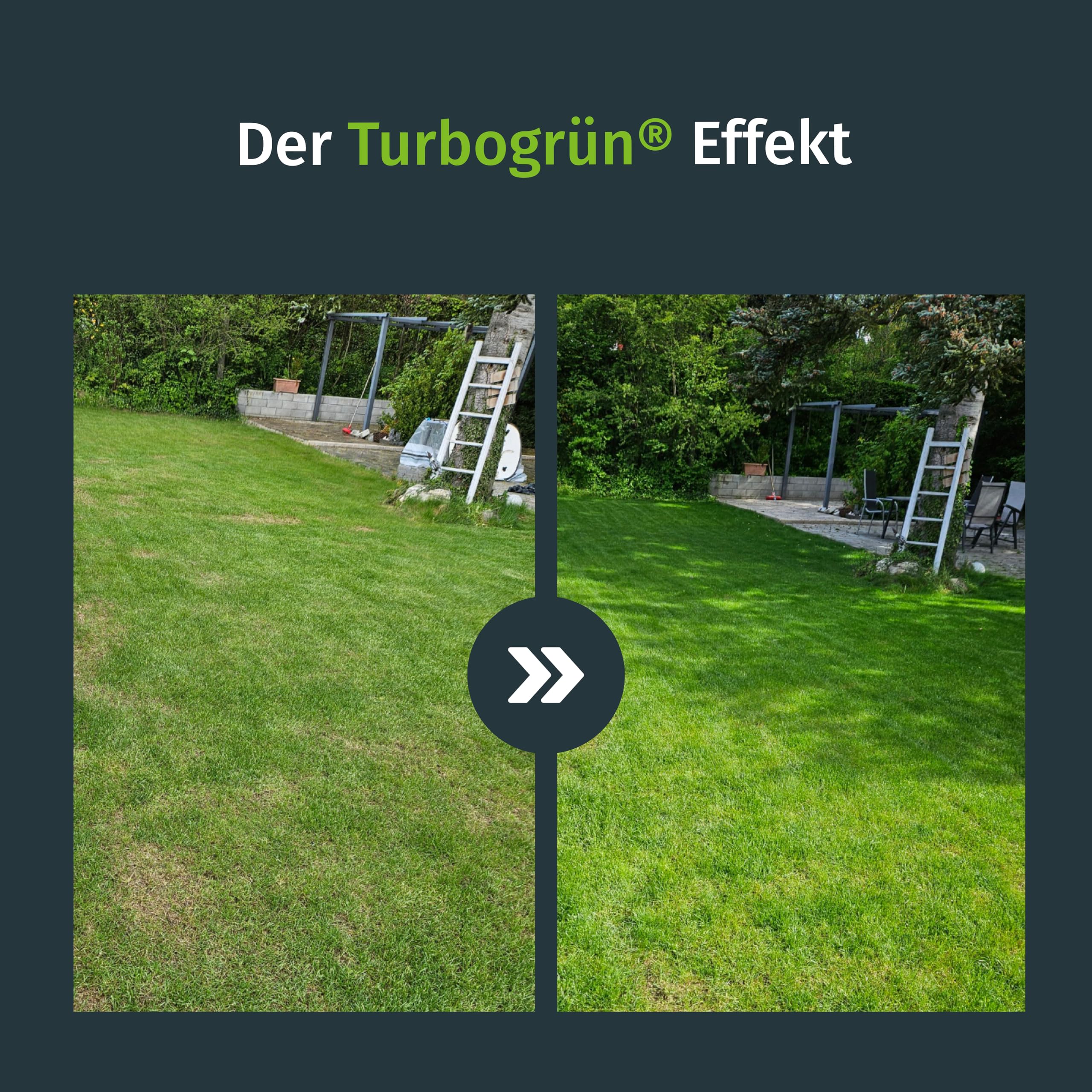 Turbogrün Rasenbelüfter 5kg für 150m², Bodenaktivator, Rasenlüfter, Rasendünger Frühjahr, zersetzt Rasenfilz, aktiviert das Bodenleben