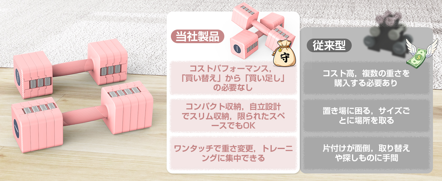 Amazon | ダンベル 可変式 【重さ調節可能・鋳鉄アレイ】 1kg〜10kg