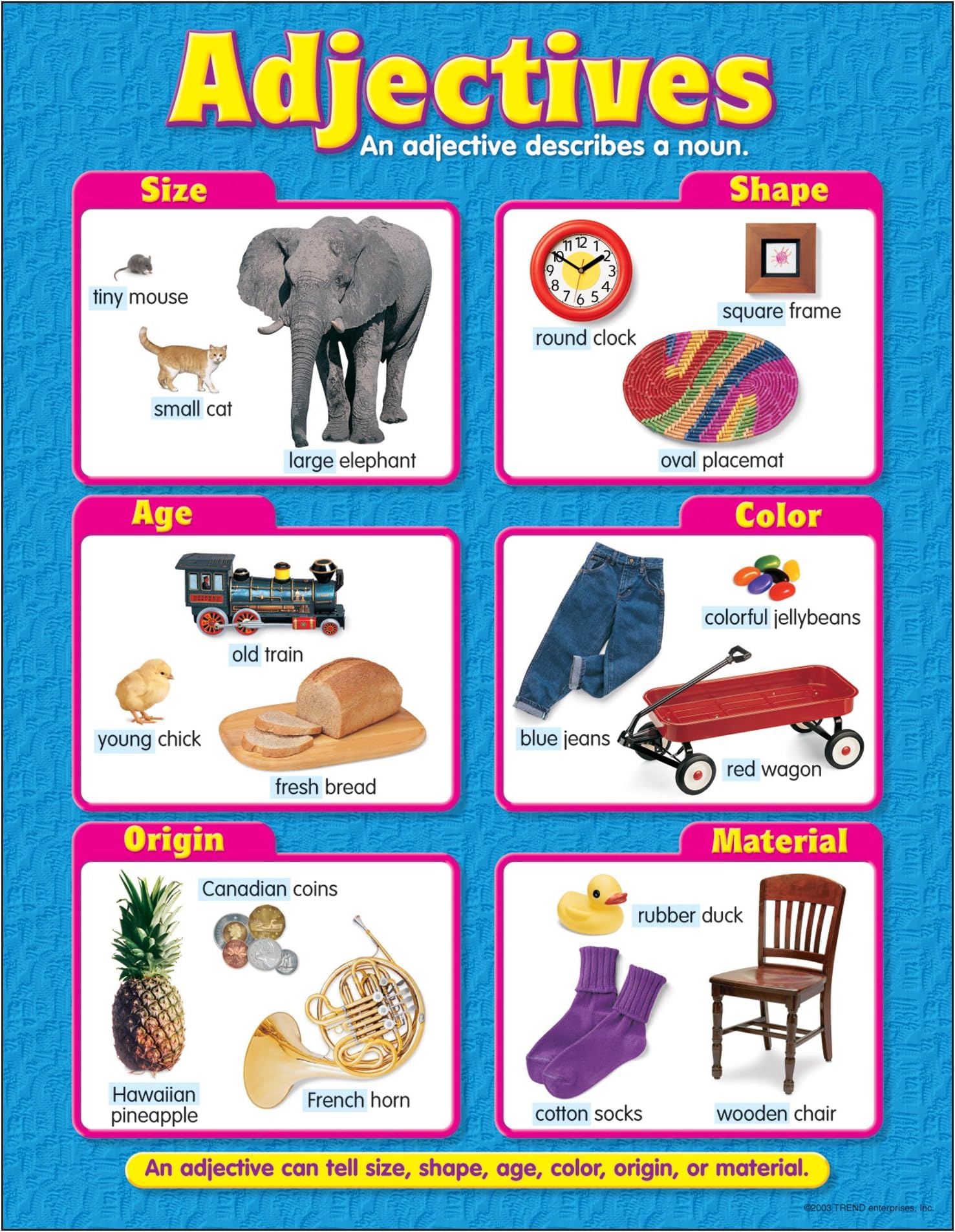 Adjectives Learning Chart by TREND enterprises, Inc., 17" x 22"