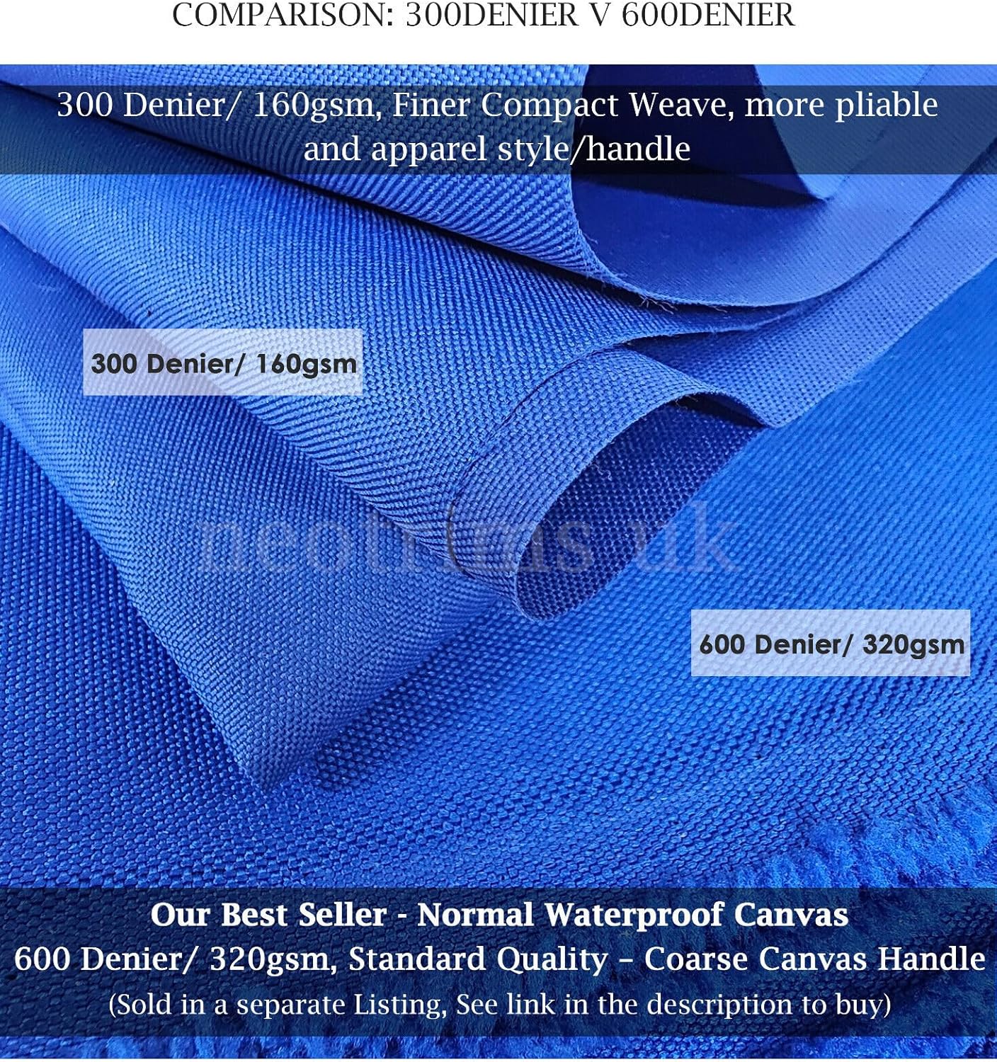 Waterproof Canvas Fabric Material Light Weight 160gsm 300 Denier for Outdoor,Home Décor Coverings & Apparel.Softer Pliable Easy Sew, Neotrims UK. Camel Beige, 5 Meters