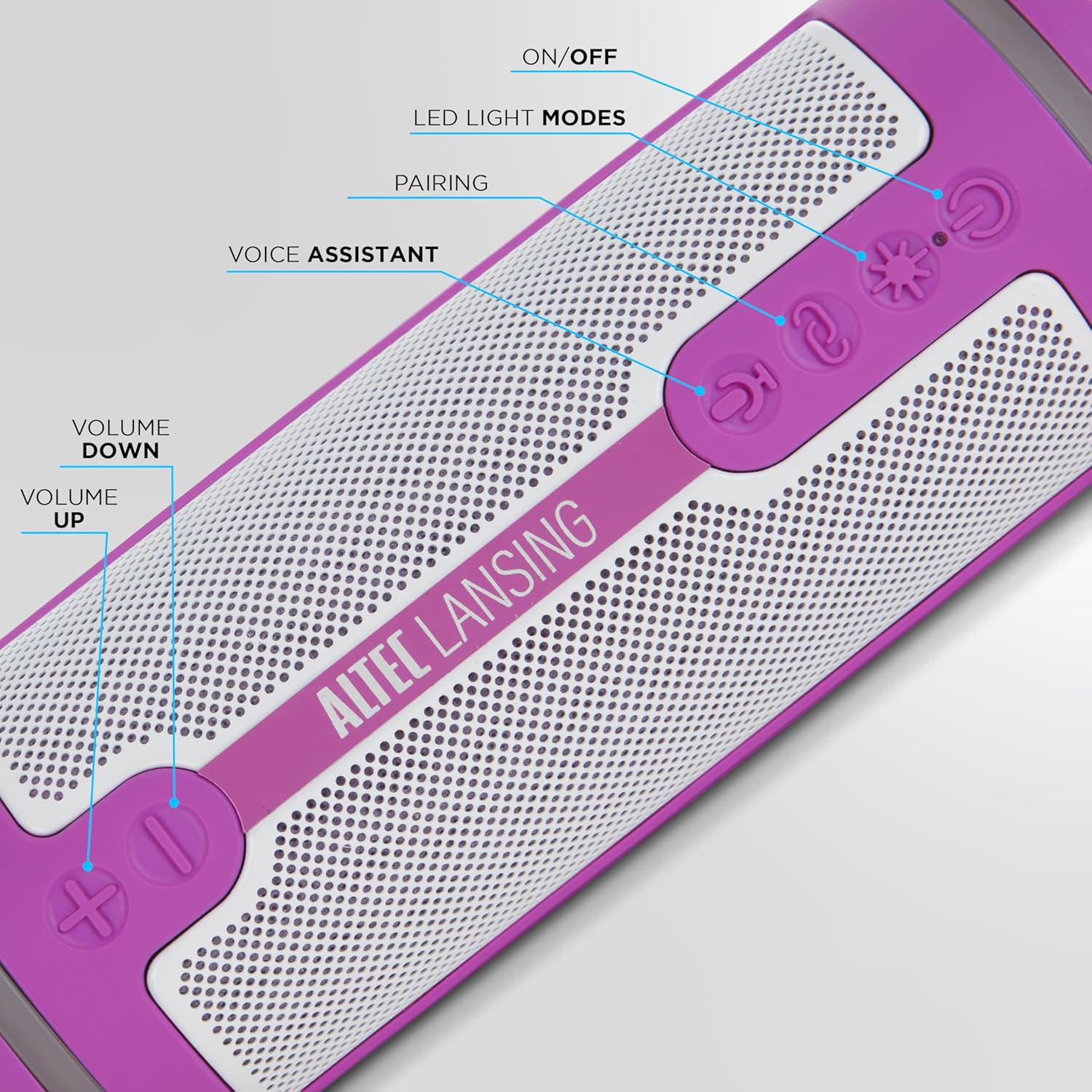 Close-up of Altec Lansing HydraMOTION 2.0 speaker control panel