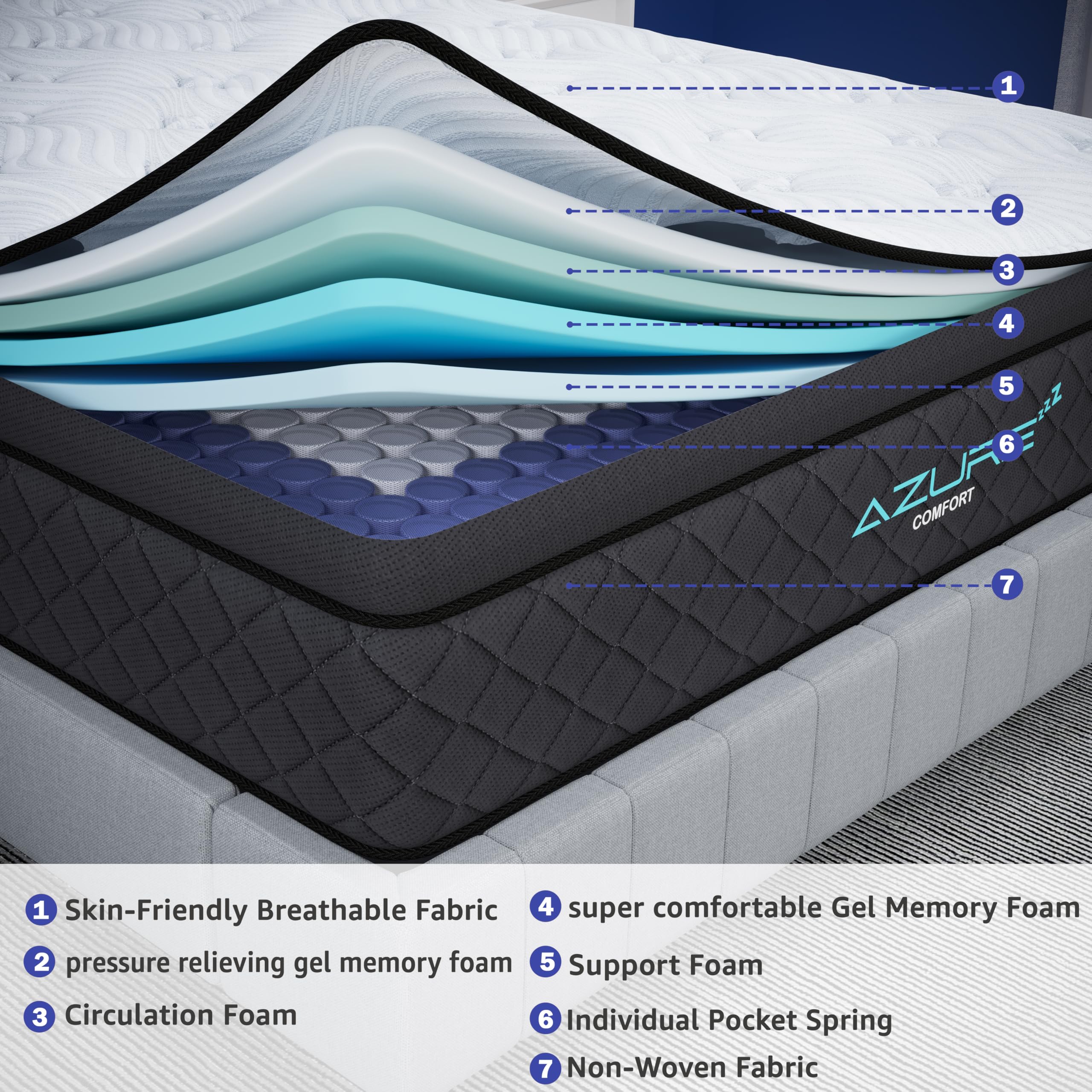 Azure - Colchón individual de 90 x 190 x 30 cm, híbrido de espuma viscoelástica de gel de 12 pulgadas, muelles ensacados ortopédicos de 7 zonas, firmeza media, sistema Wave Comfort, aislamiento de