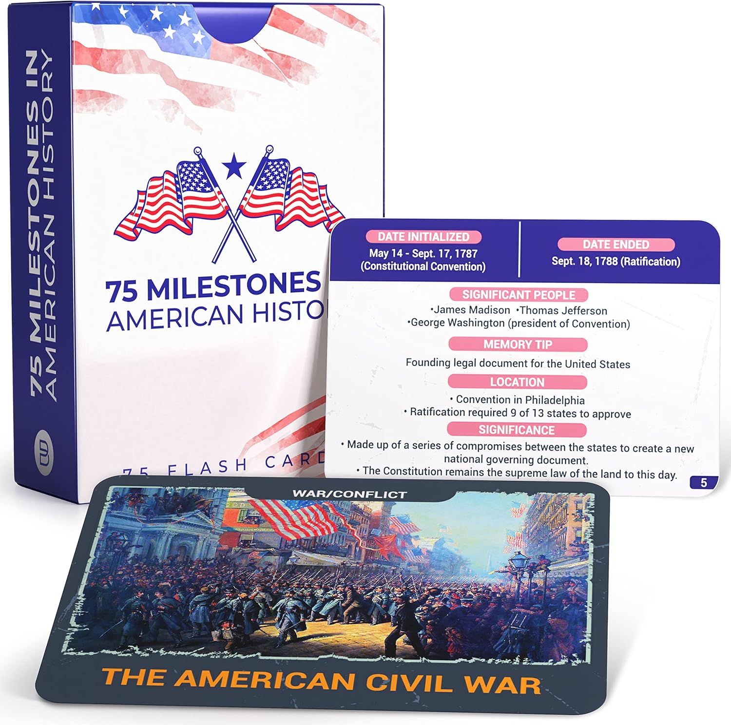 United States History Flash Cards 75 US American Major